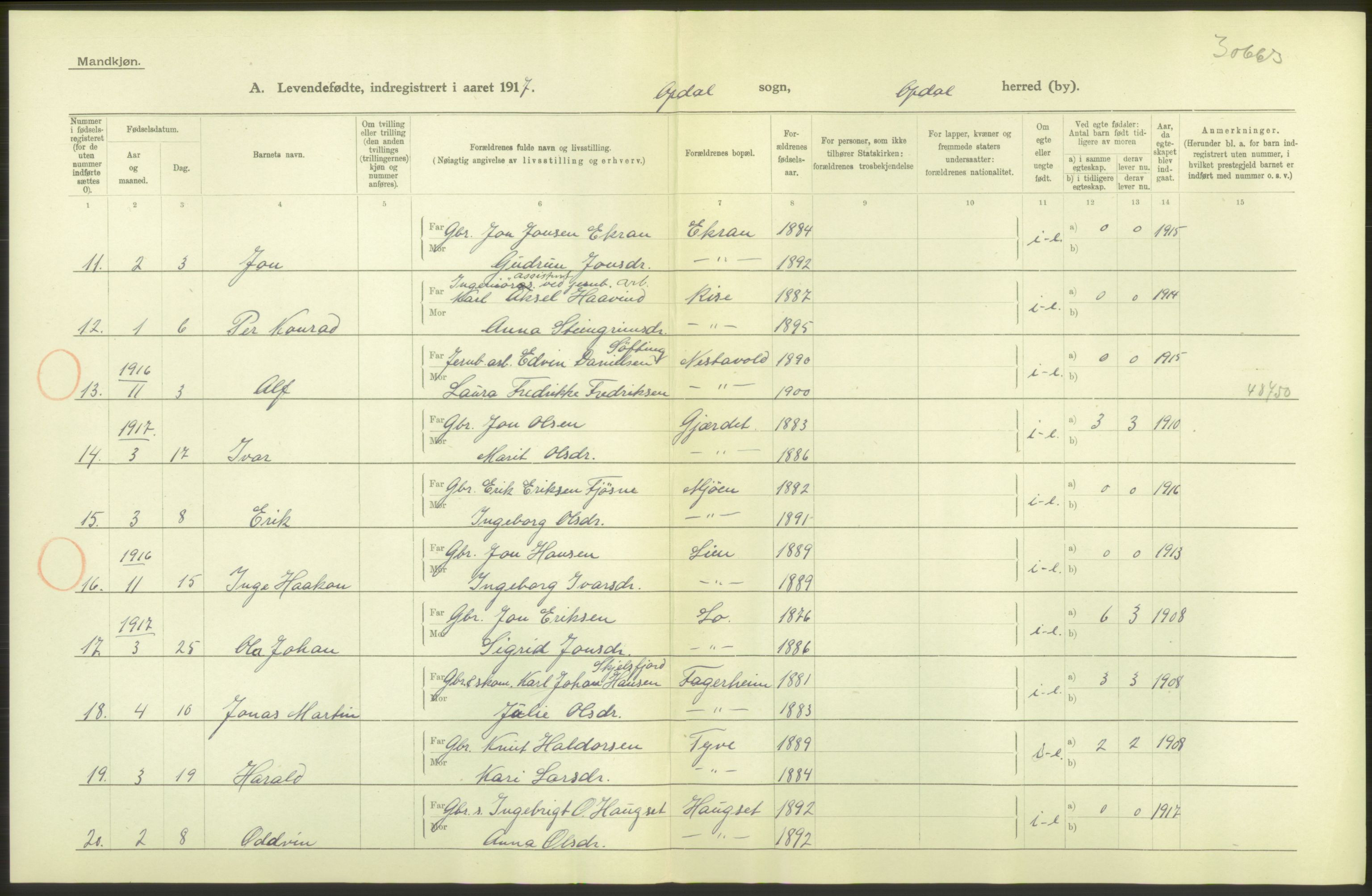 Statistisk sentralbyrå, Sosiodemografiske emner, Befolkning, AV/RA-S-2228/D/Df/Dfb/Dfbg/L0045: S. Trondheim amt: Levendefødte menn og kvinner. Bygder., 1917, p. 14