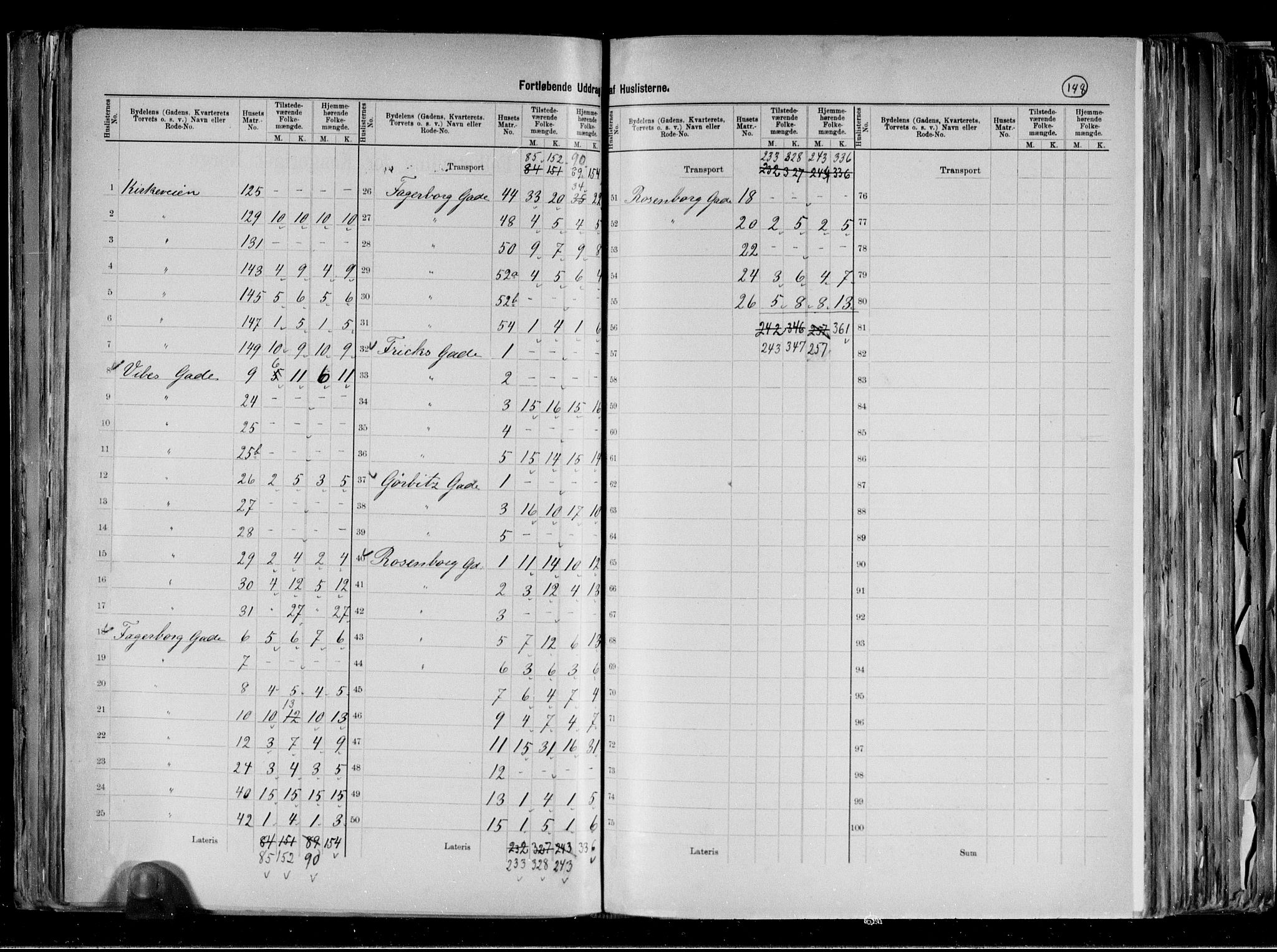 RA, 1891 census for 0301 Kristiania, 1891, p. 27982