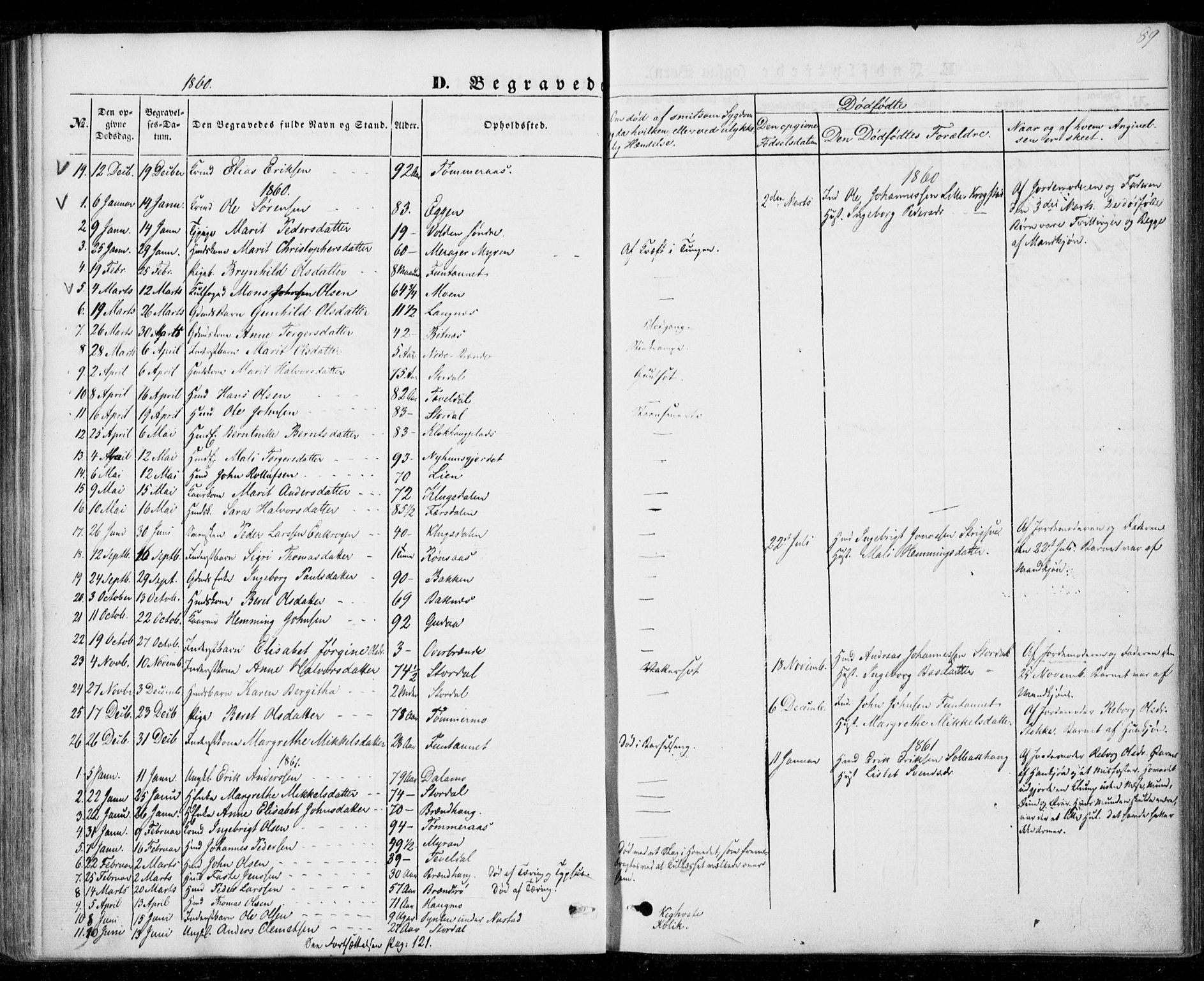 Ministerialprotokoller, klokkerbøker og fødselsregistre - Nord-Trøndelag, SAT/A-1458/706/L0040: Parish register (official) no. 706A01, 1850-1861, p. 89