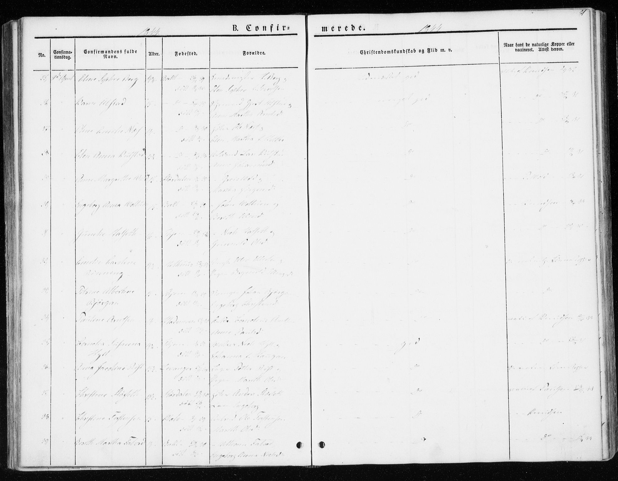 Ministerialprotokoller, klokkerbøker og fødselsregistre - Sør-Trøndelag, SAT/A-1456/604/L0183: Parish register (official) no. 604A04, 1841-1850, p. 81
