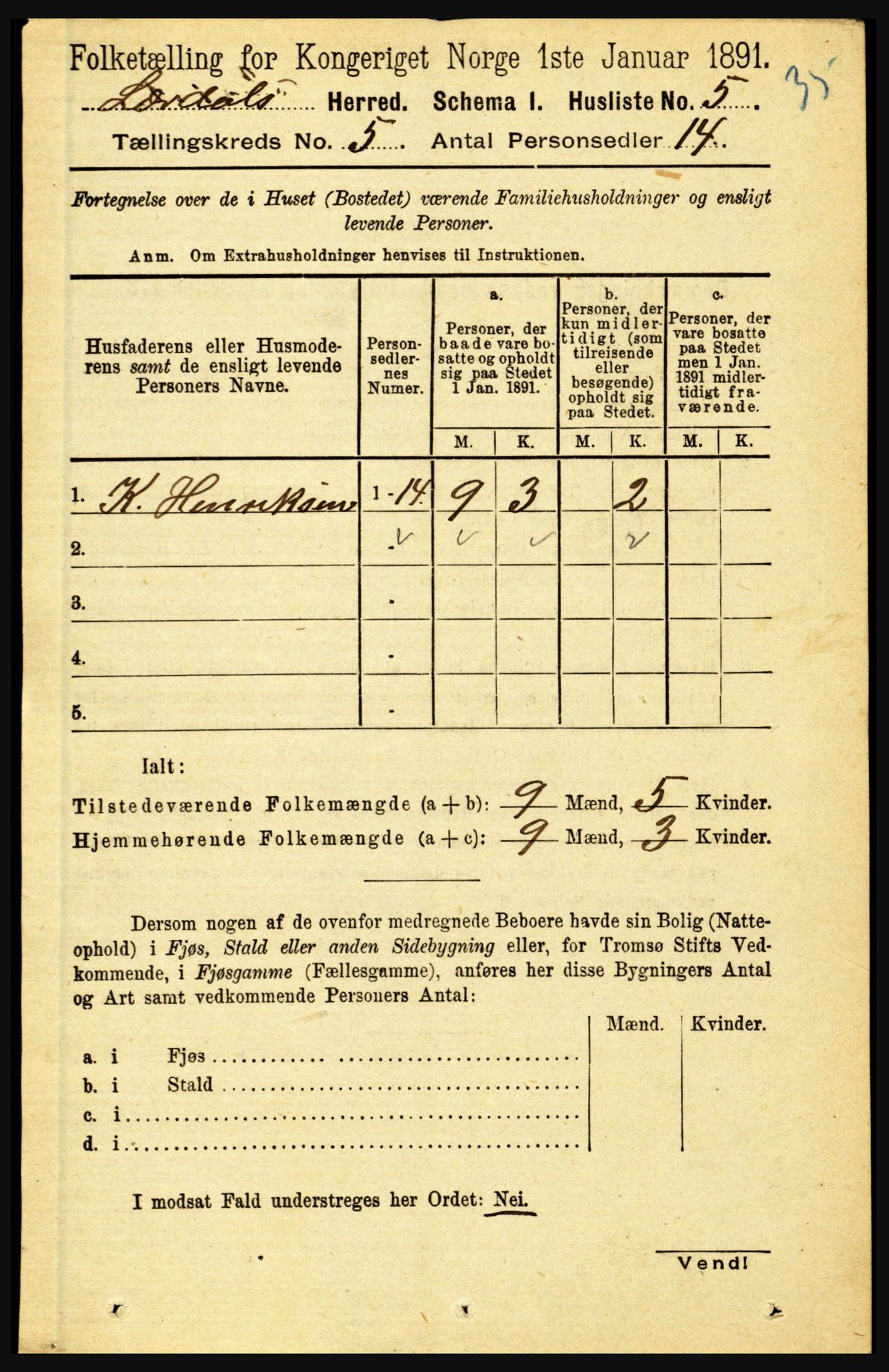 RA, 1891 census for 1422 Lærdal, 1891, p. 28