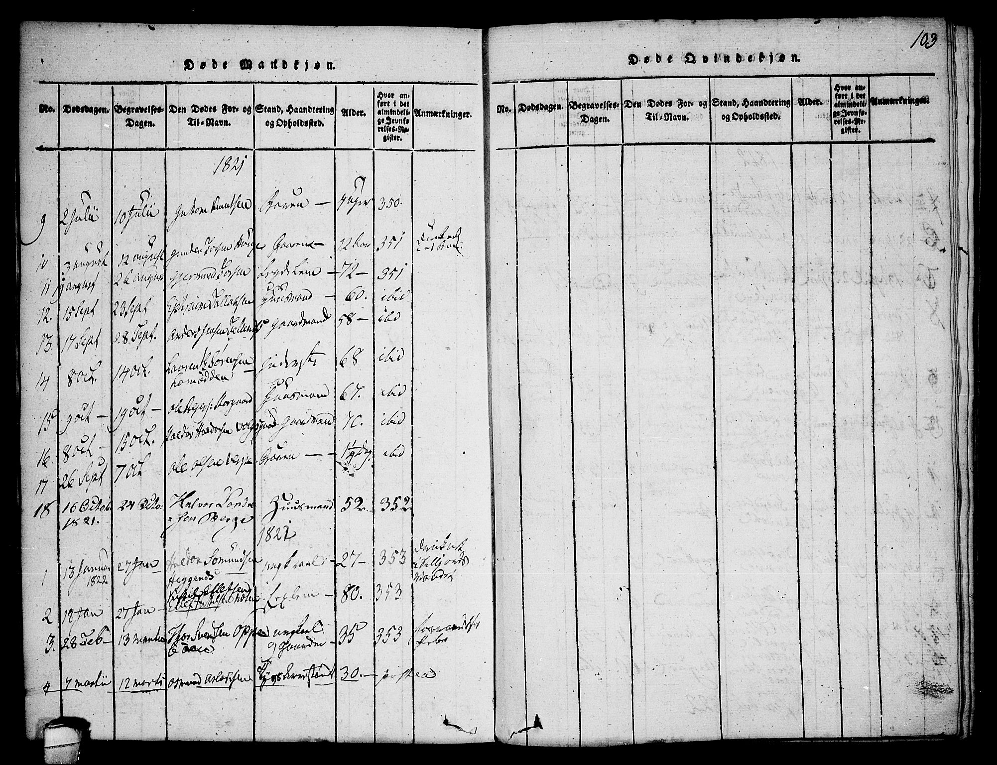 Seljord kirkebøker, SAKO/A-20/F/Fa/L0010: Parish register (official) no. I 10, 1815-1831, p. 103