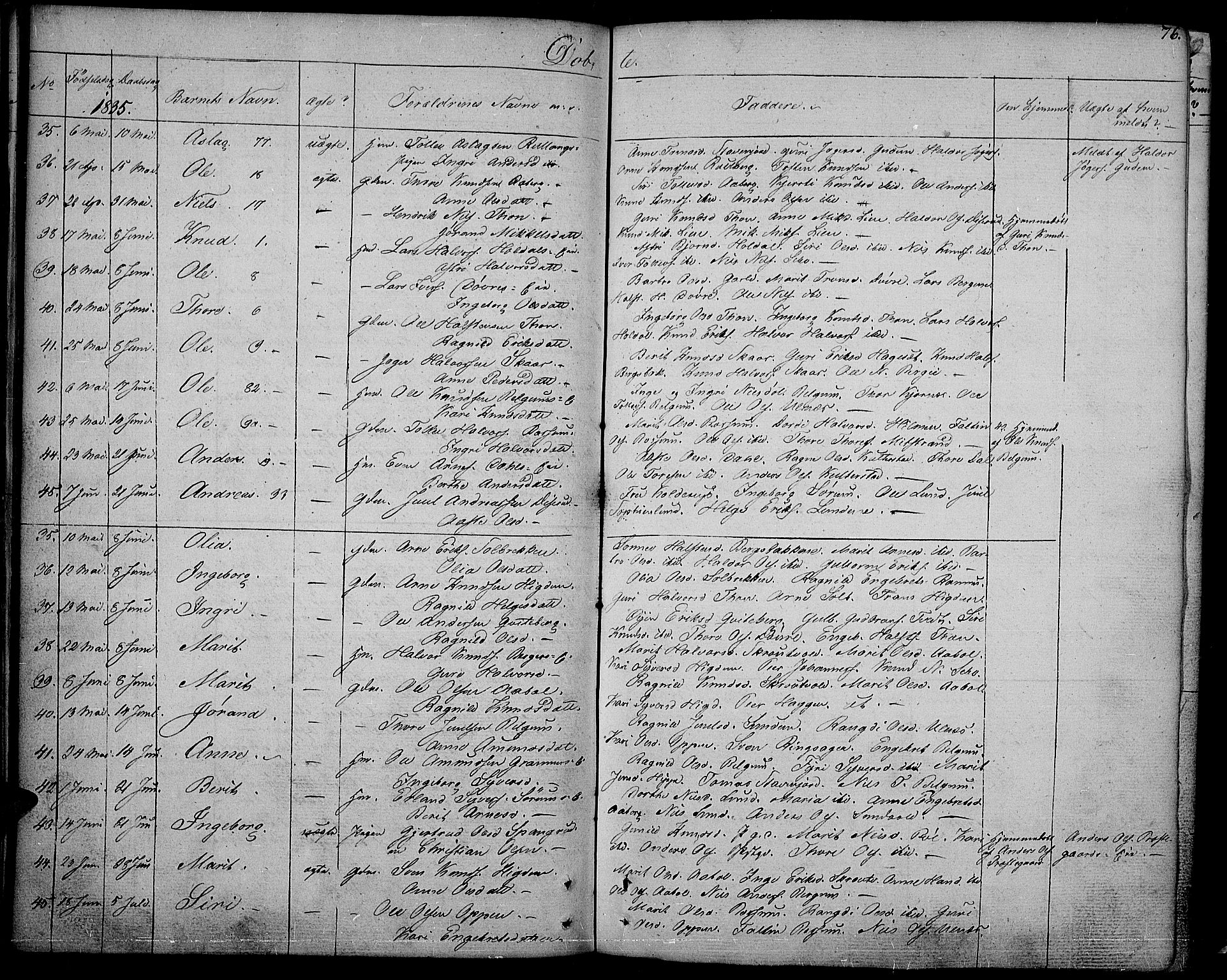 Nord-Aurdal prestekontor, AV/SAH-PREST-132/H/Ha/Haa/L0003: Parish register (official) no. 3, 1828-1841, p. 76