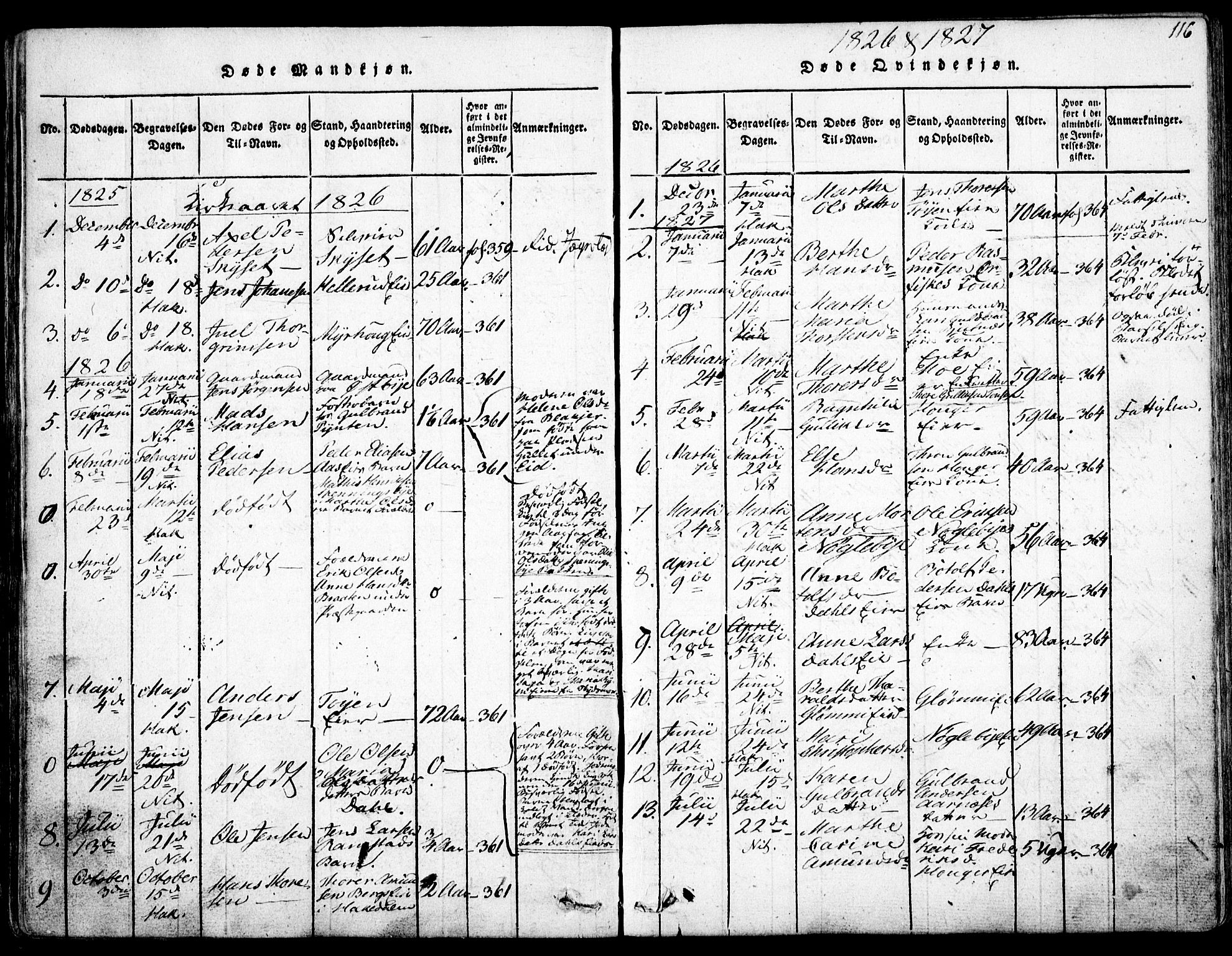 Nittedal prestekontor Kirkebøker, SAO/A-10365a/F/Fa/L0003: Parish register (official) no. I 3, 1814-1836, p. 116