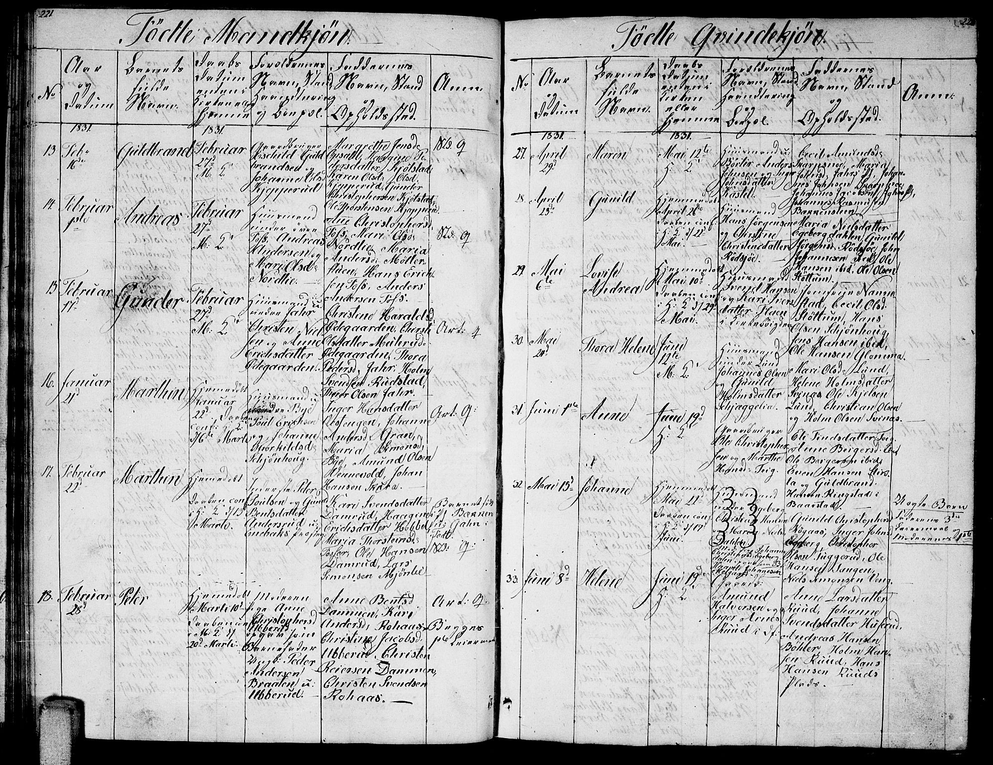 Enebakk prestekontor Kirkebøker, AV/SAO-A-10171c/G/Ga/L0002: Parish register (copy) no. I 2, 1822-1833, p. 221-222