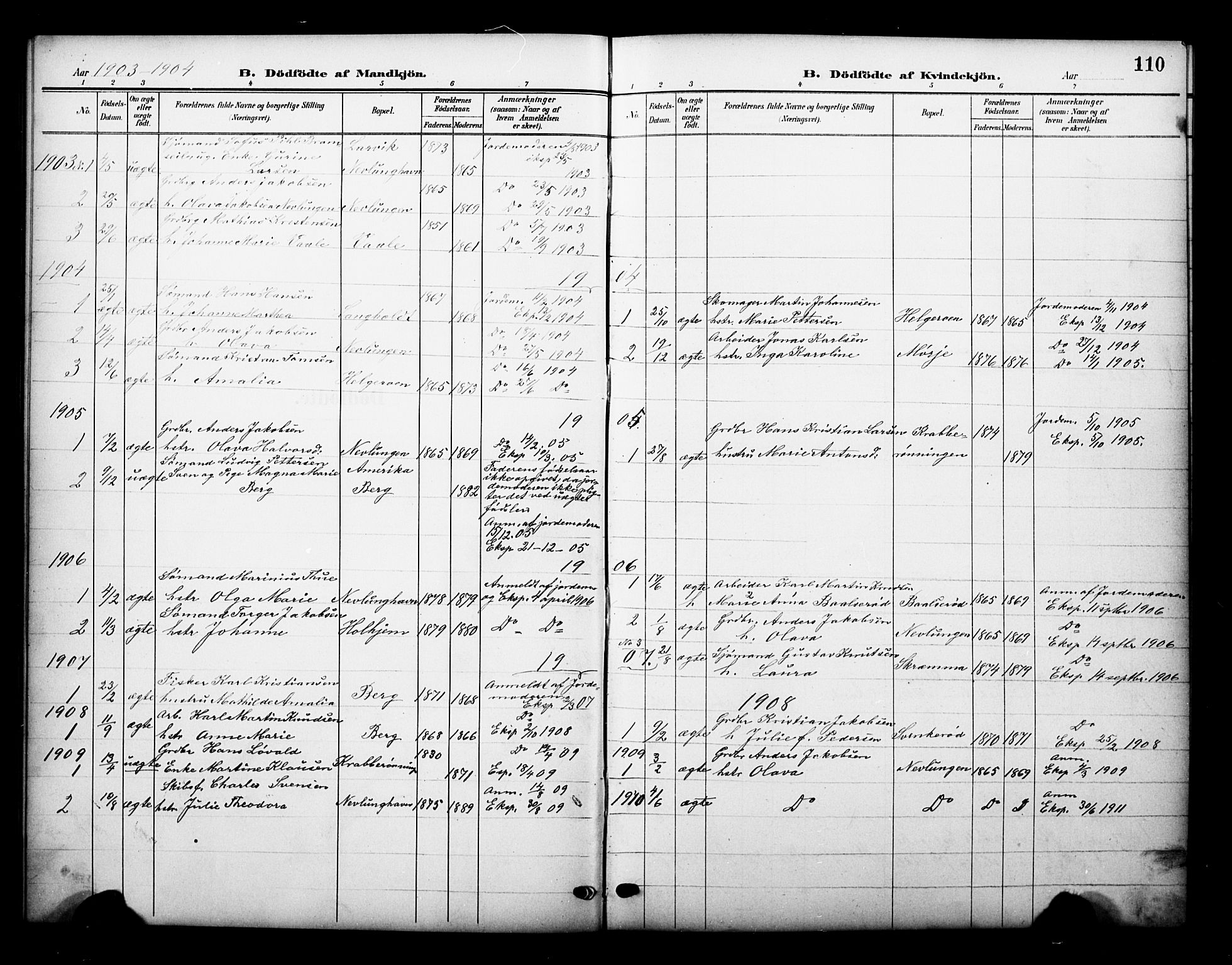 Brunlanes kirkebøker, AV/SAKO-A-342/G/Gb/L0003: Parish register (copy) no. II 3, 1903-1928, p. 110