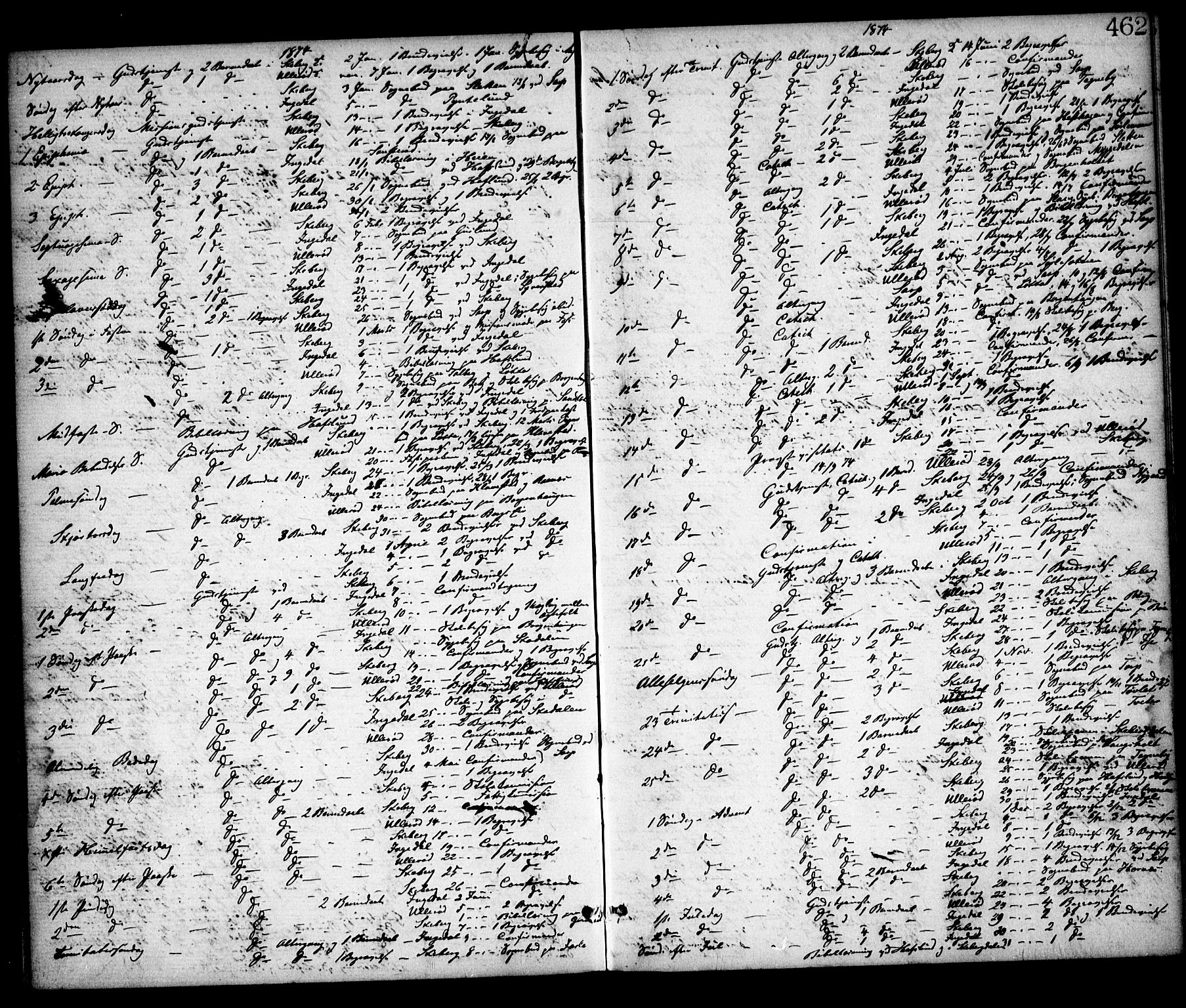 Skjeberg prestekontor Kirkebøker, AV/SAO-A-10923/F/Fa/L0008: Parish register (official) no. I 8, 1869-1885, p. 462