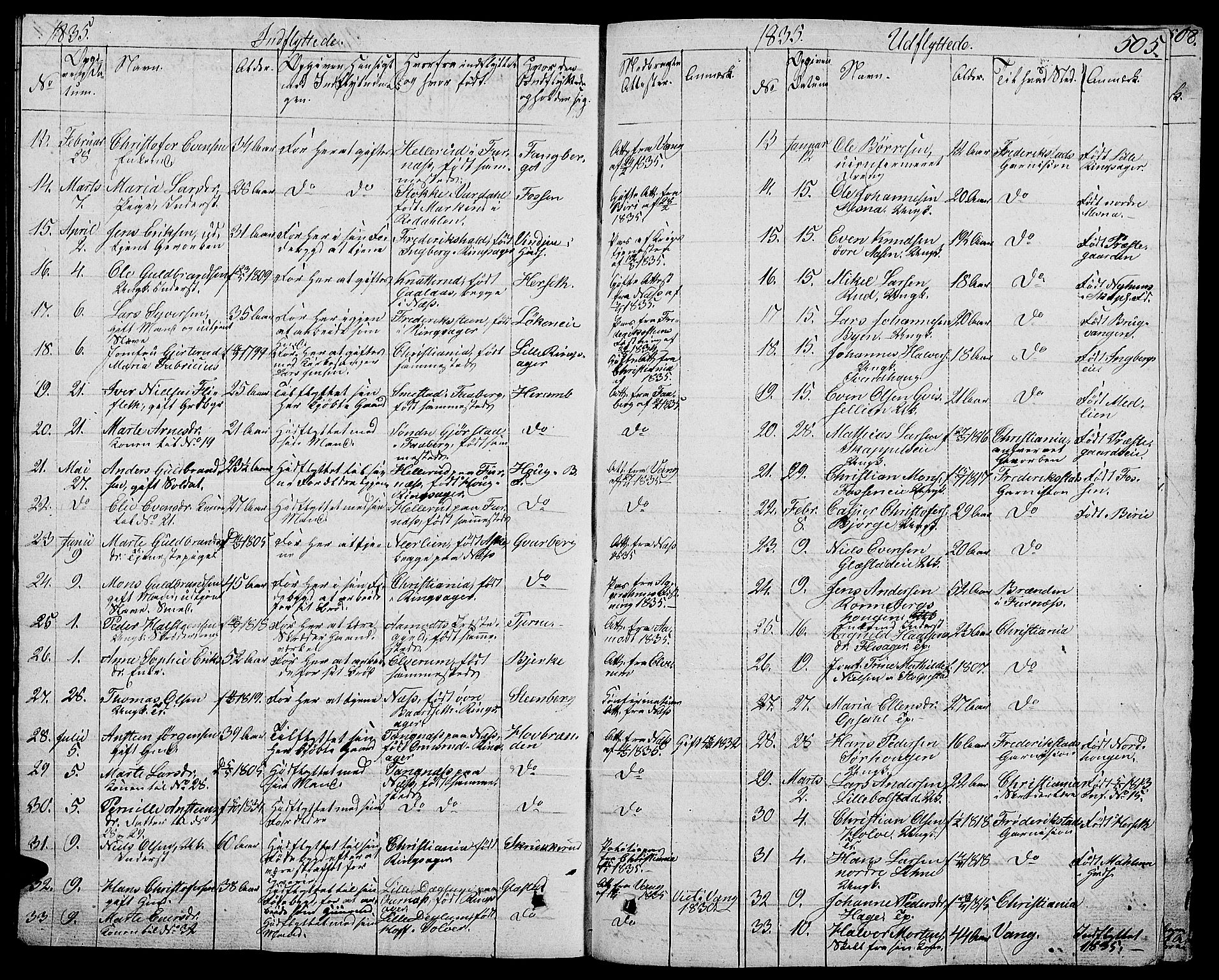 Ringsaker prestekontor, AV/SAH-PREST-014/L/La/L0004: Parish register (copy) no. 4, 1827-1838, p. 505