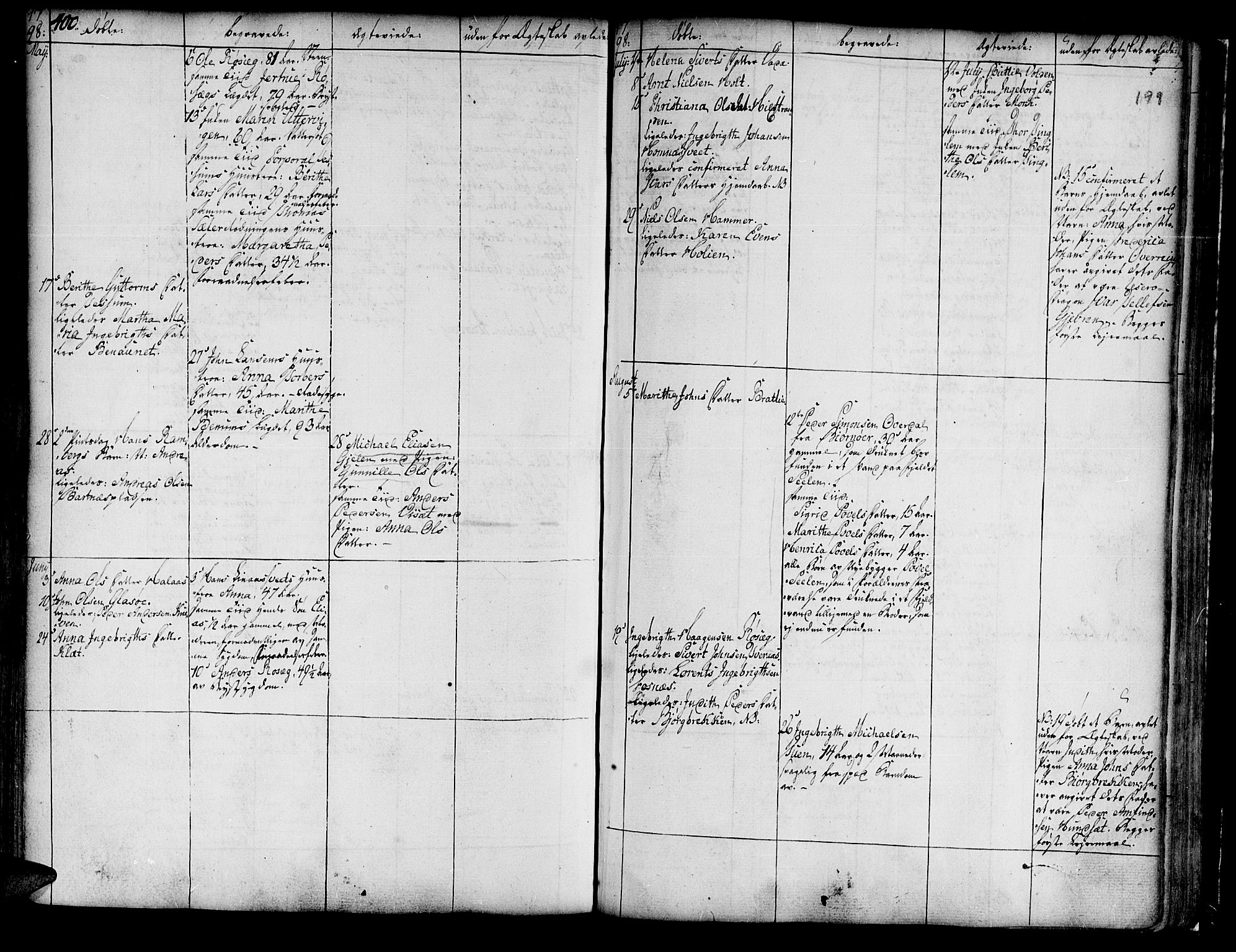 Ministerialprotokoller, klokkerbøker og fødselsregistre - Nord-Trøndelag, SAT/A-1458/741/L0385: Parish register (official) no. 741A01, 1722-1815, p. 199