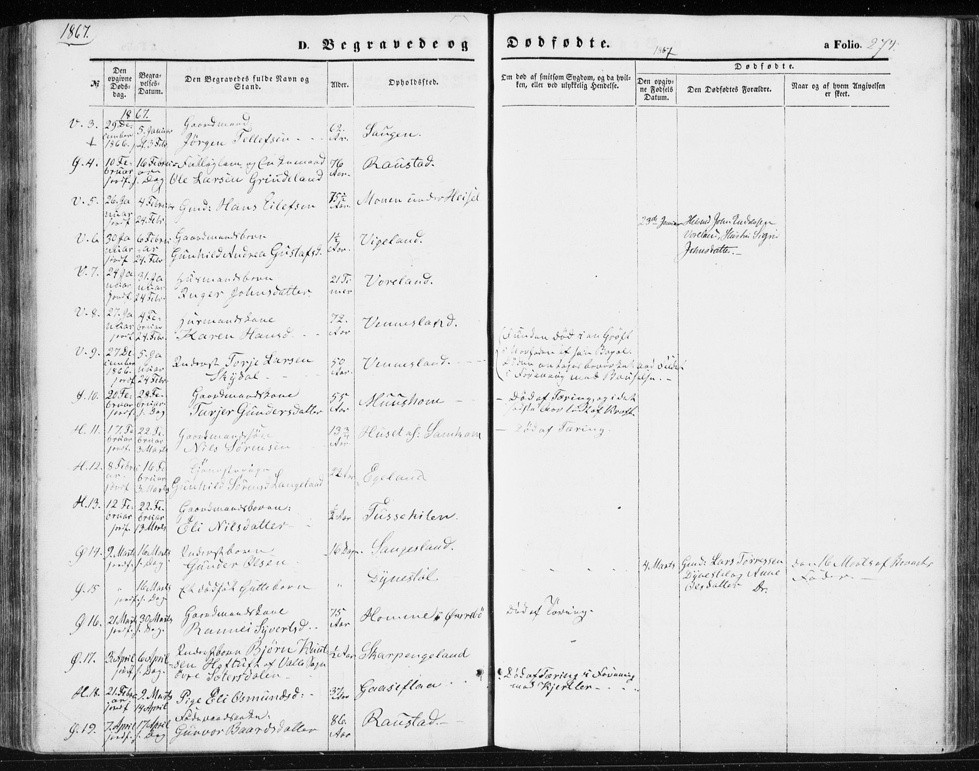 Vennesla sokneprestkontor, AV/SAK-1111-0045/Fa/Fac/L0007: Parish register (official) no. A 7, 1855-1873, p. 274