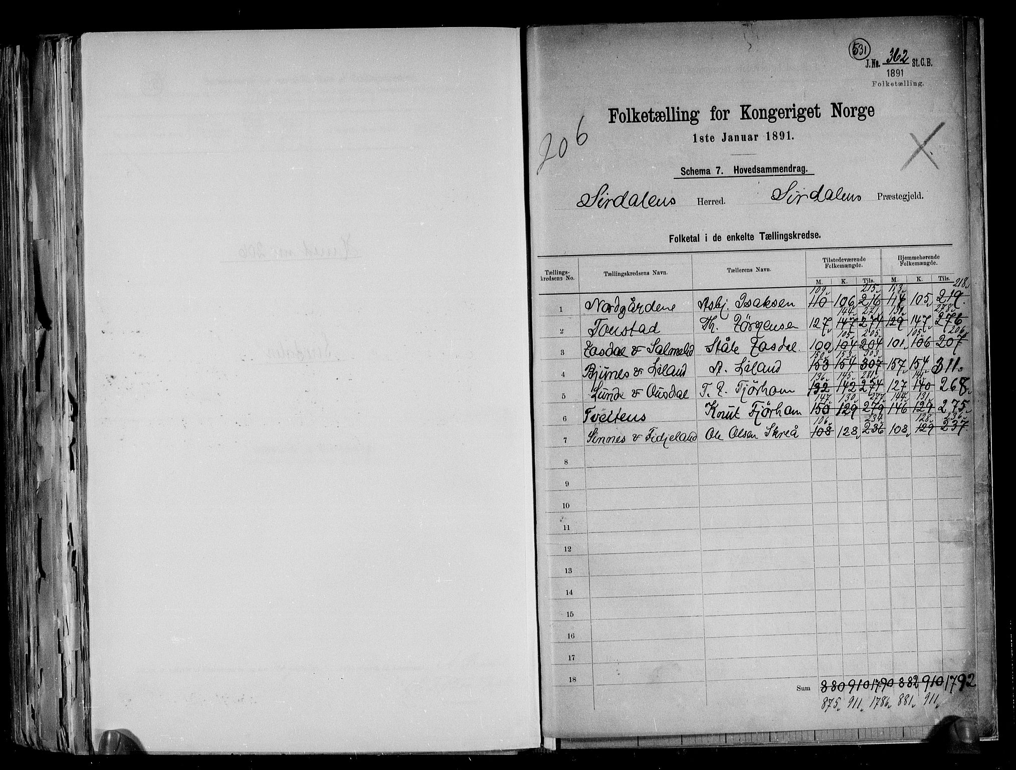 RA, 1891 census for 1046 Sirdal, 1891, p. 2
