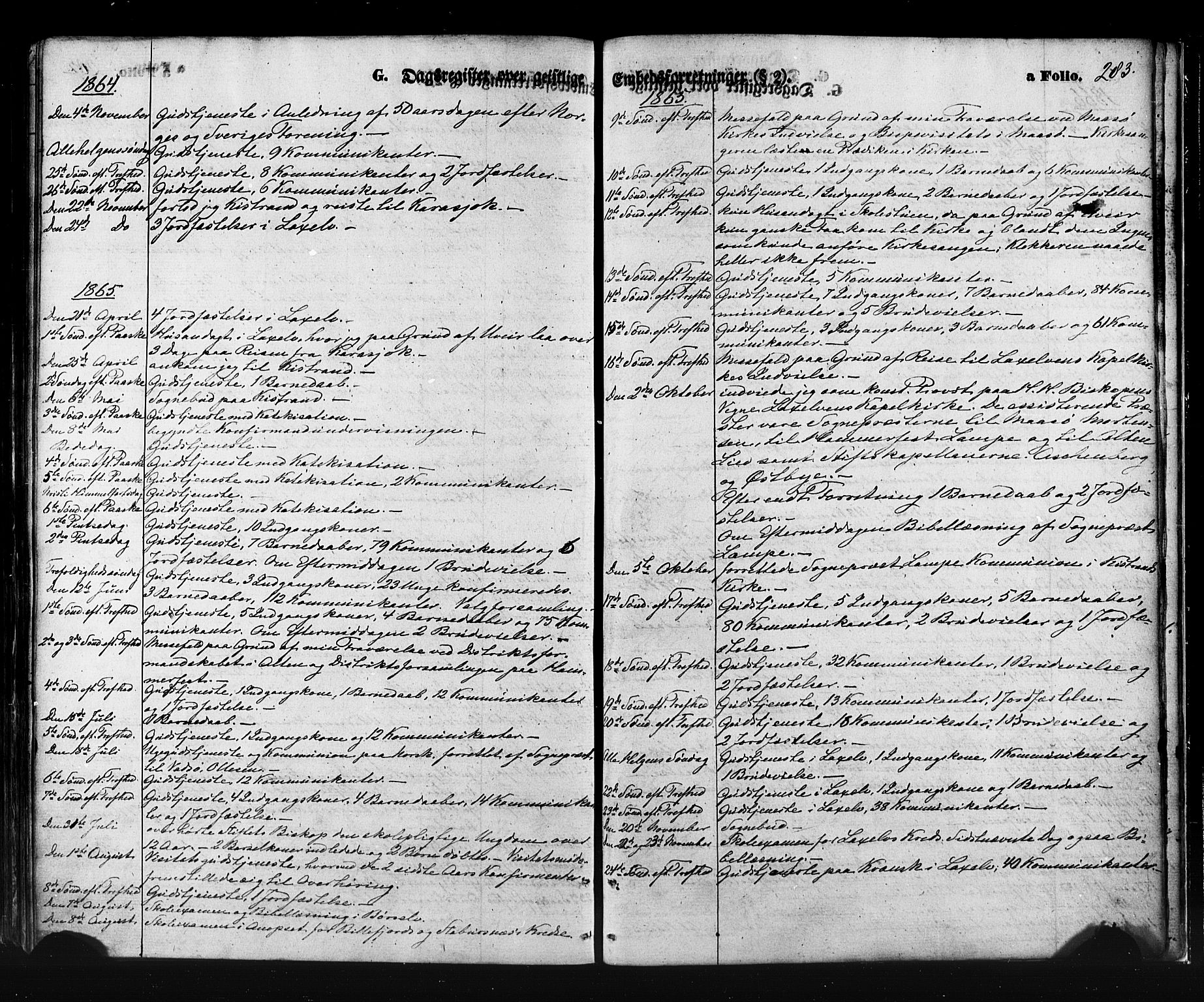 Kistrand/Porsanger sokneprestembete, SATØ/S-1351/H/Ha/L0005.kirke: Parish register (official) no. 5, 1860-1874, p. 283