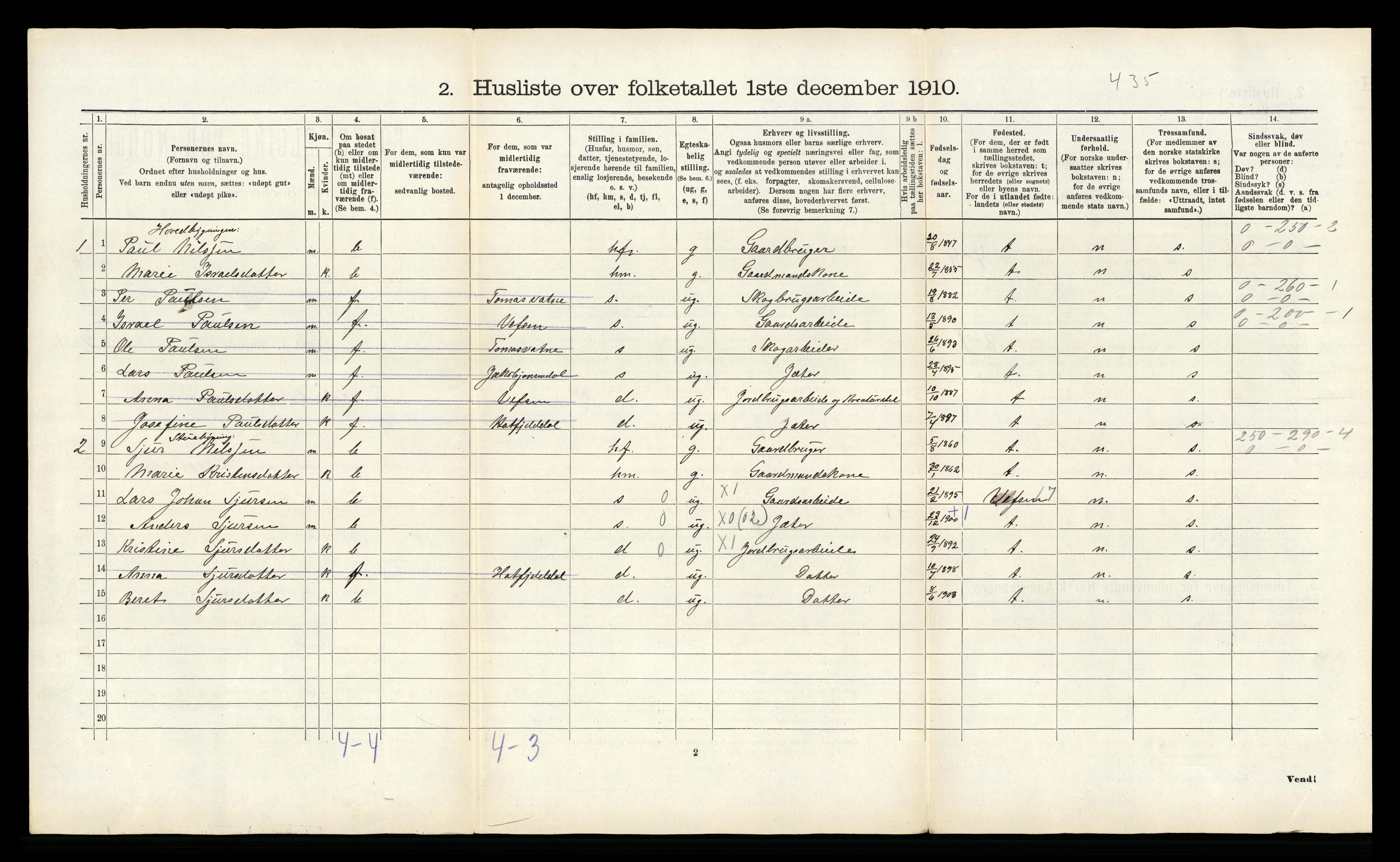 RA, 1910 census for Hattfjelldal, 1910, p. 140