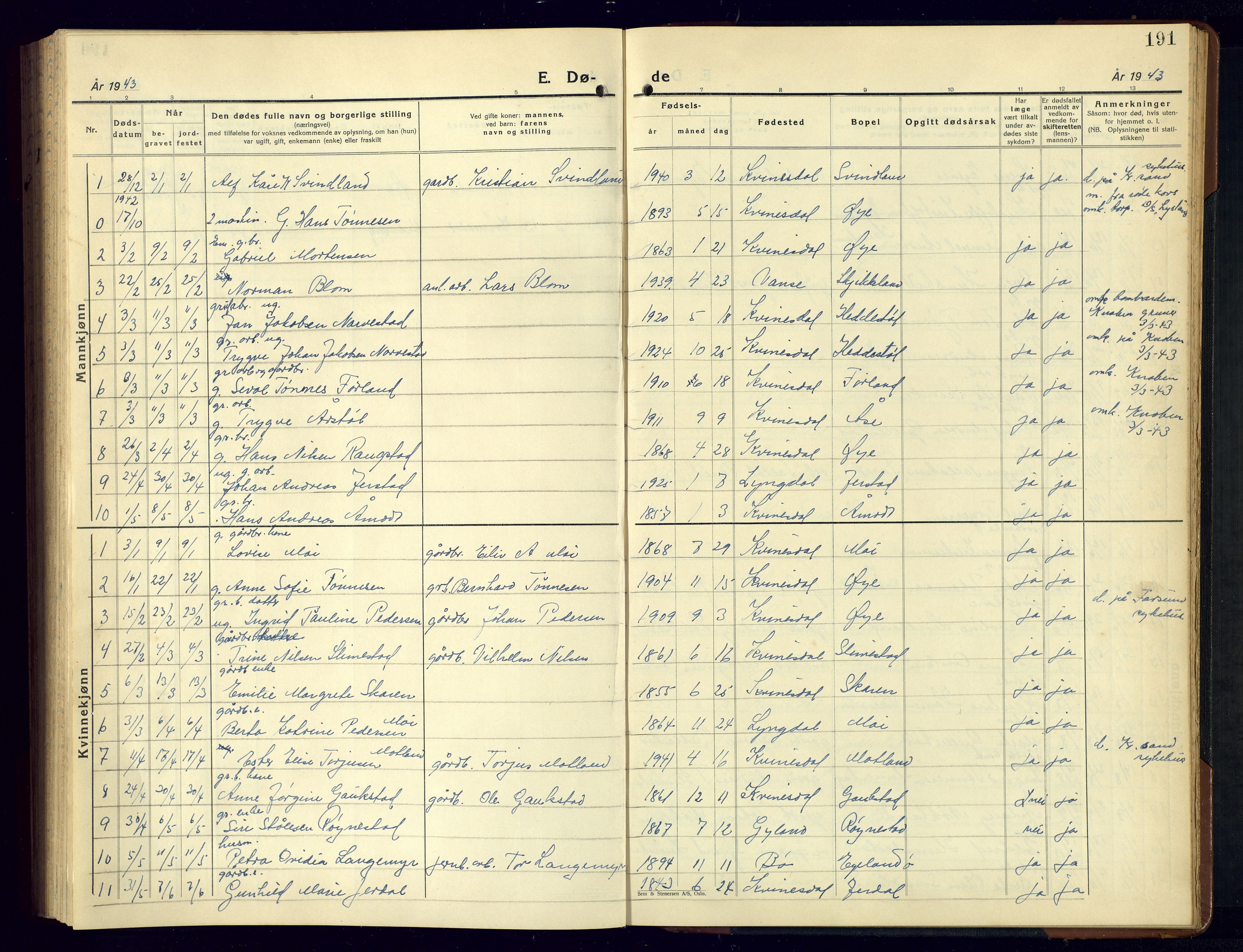 Kvinesdal sokneprestkontor, AV/SAK-1111-0026/F/Fb/Fbb/L0005: Parish register (copy) no. B 5, 1939-1956, p. 191