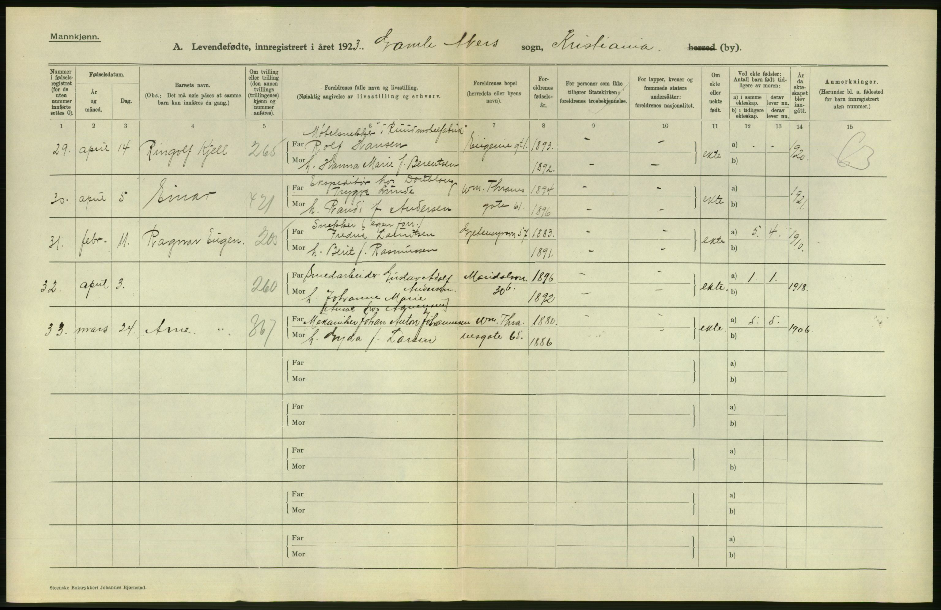 Statistisk sentralbyrå, Sosiodemografiske emner, Befolkning, AV/RA-S-2228/D/Df/Dfc/Dfcc/L0006: Kristiania: Levendefødte menn og kvinner., 1923, p. 10