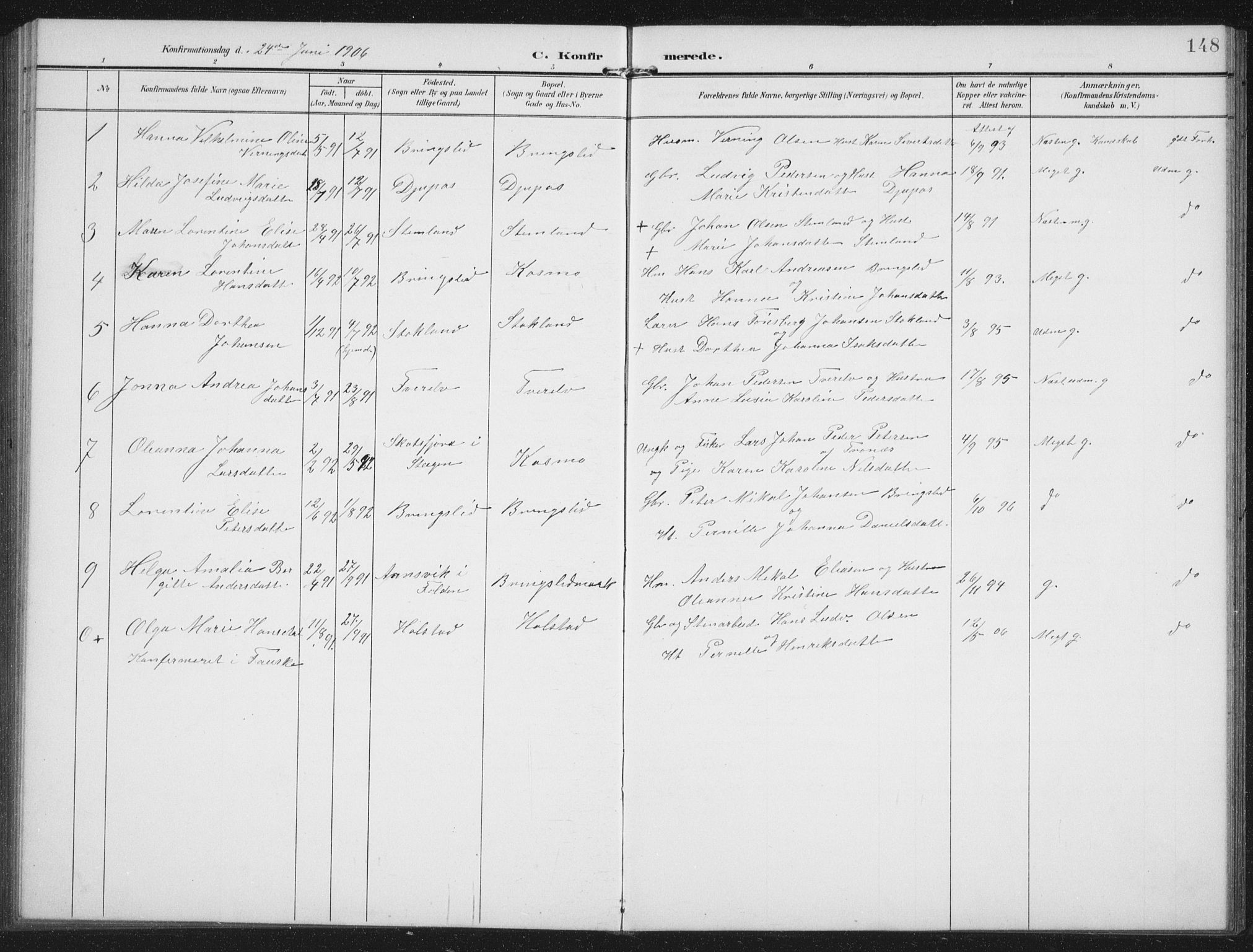 Ministerialprotokoller, klokkerbøker og fødselsregistre - Nordland, AV/SAT-A-1459/851/L0726: Parish register (copy) no. 851C01, 1902-1924, p. 148