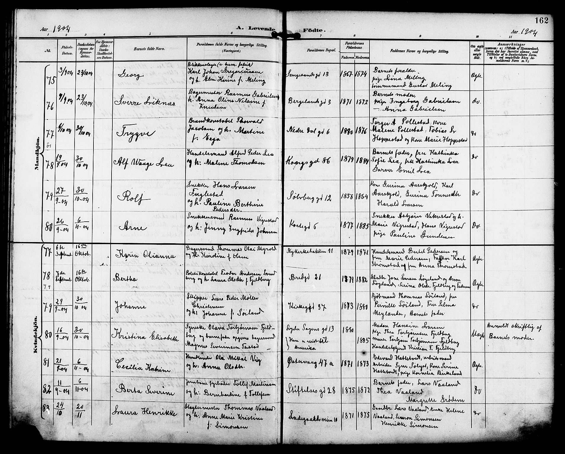 St. Petri sokneprestkontor, AV/SAST-A-101813/001/30/30BB/L0008: Parish register (copy) no. B 8, 1897-1905, p. 162