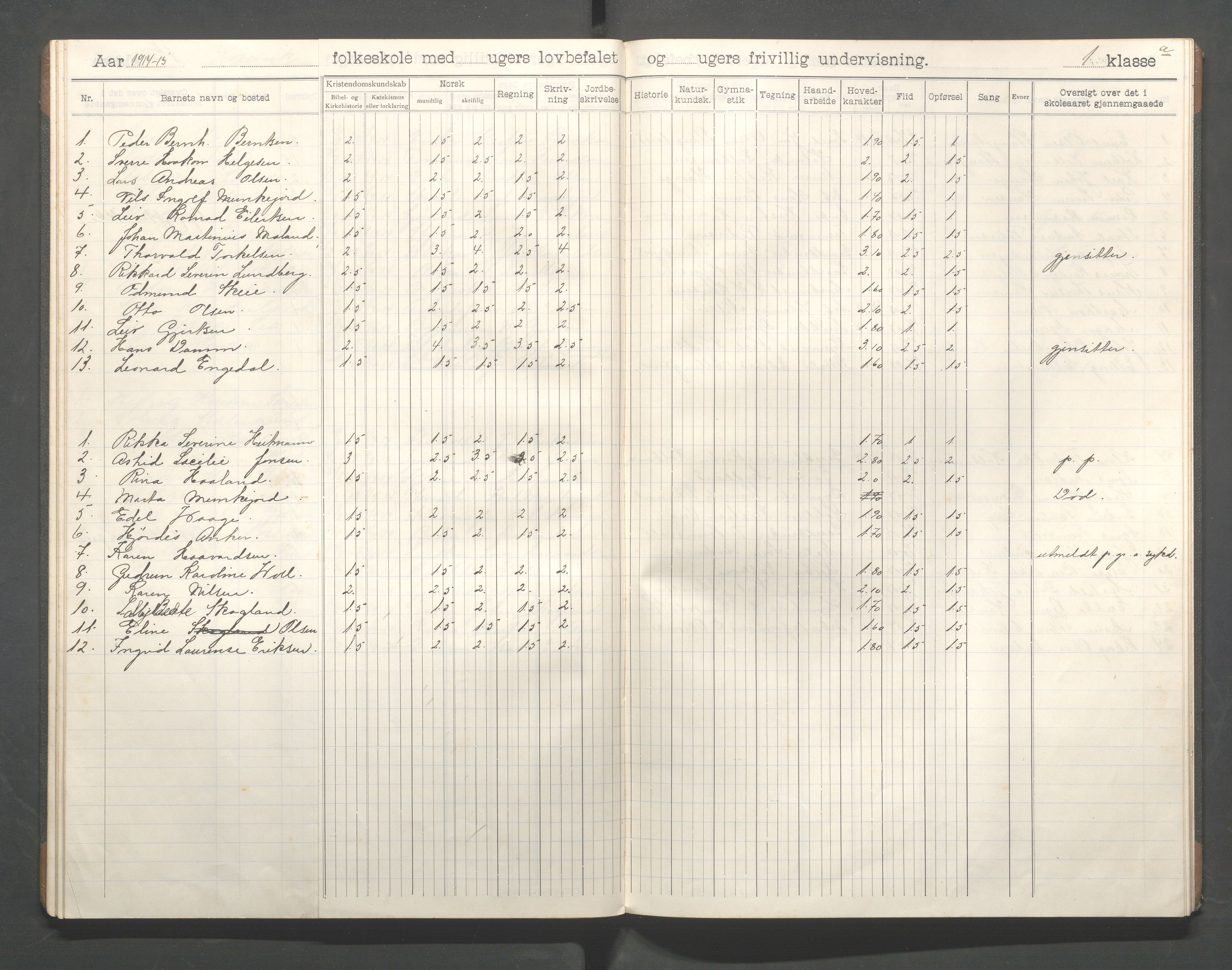 Kopervik Kommune - Kopervik skole, IKAR/K-102472/H/L0014: Skoleprotokoll 1.klasse, 1908-1915, p. 26