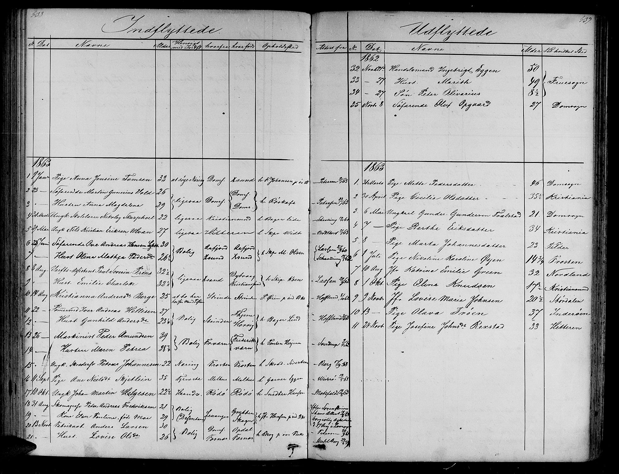 Ministerialprotokoller, klokkerbøker og fødselsregistre - Sør-Trøndelag, AV/SAT-A-1456/604/L0219: Parish register (copy) no. 604C02, 1851-1869, p. 438-439