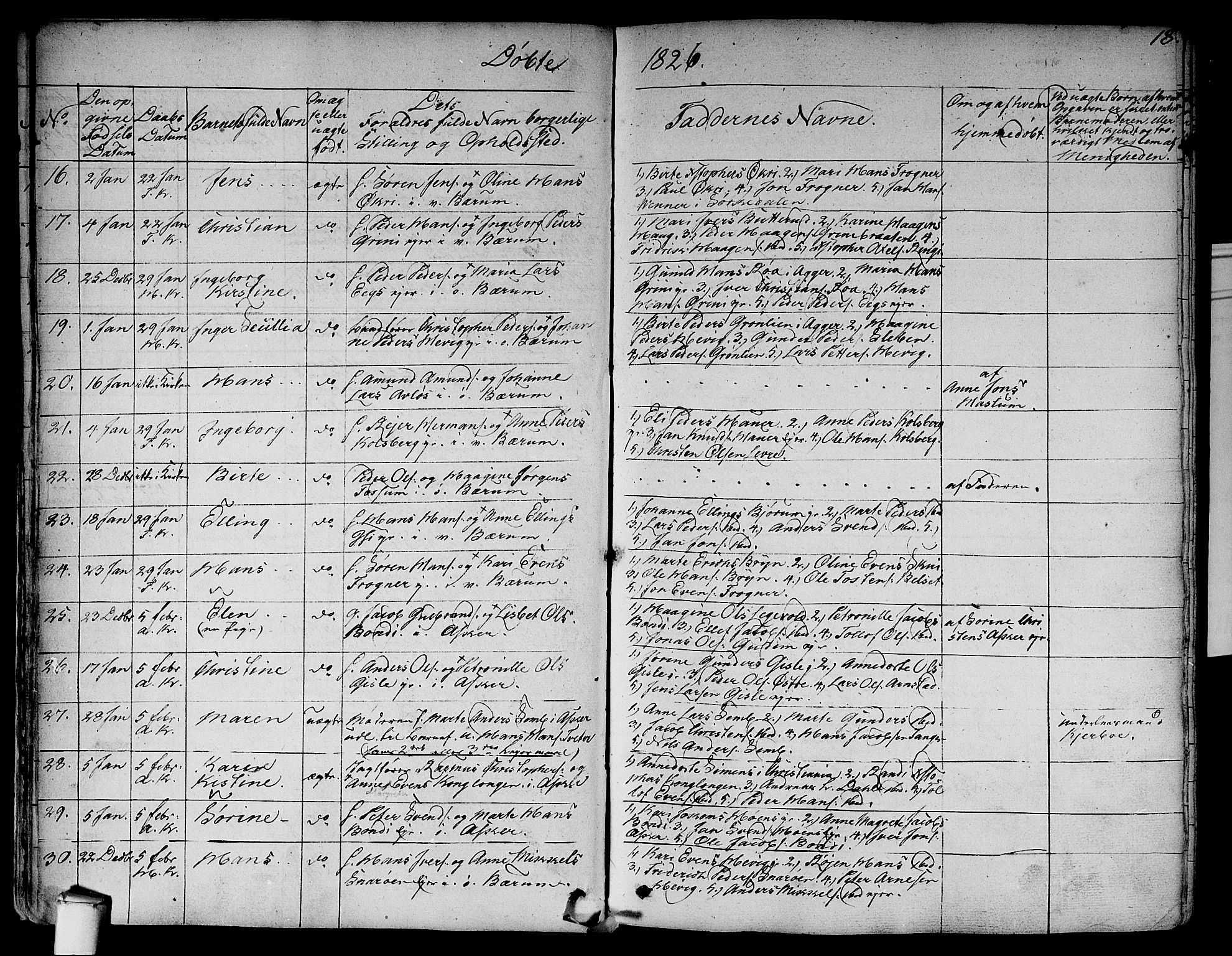 Asker prestekontor Kirkebøker, SAO/A-10256a/F/Fa/L0007: Parish register (official) no. I 7, 1825-1864, p. 18