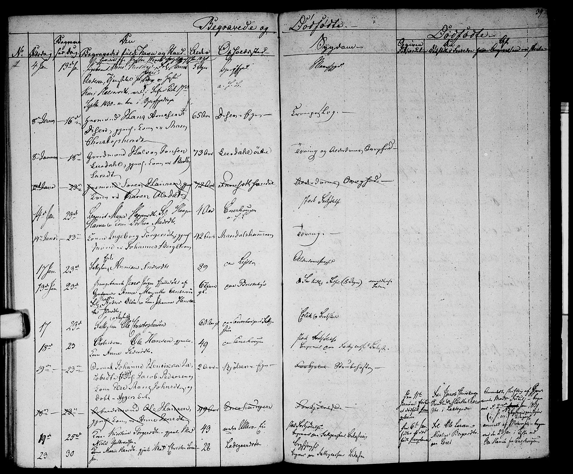 Aker prestekontor kirkebøker, AV/SAO-A-10861/G/L0005: Parish register (copy) no. 5, 1830-1831, p. 39