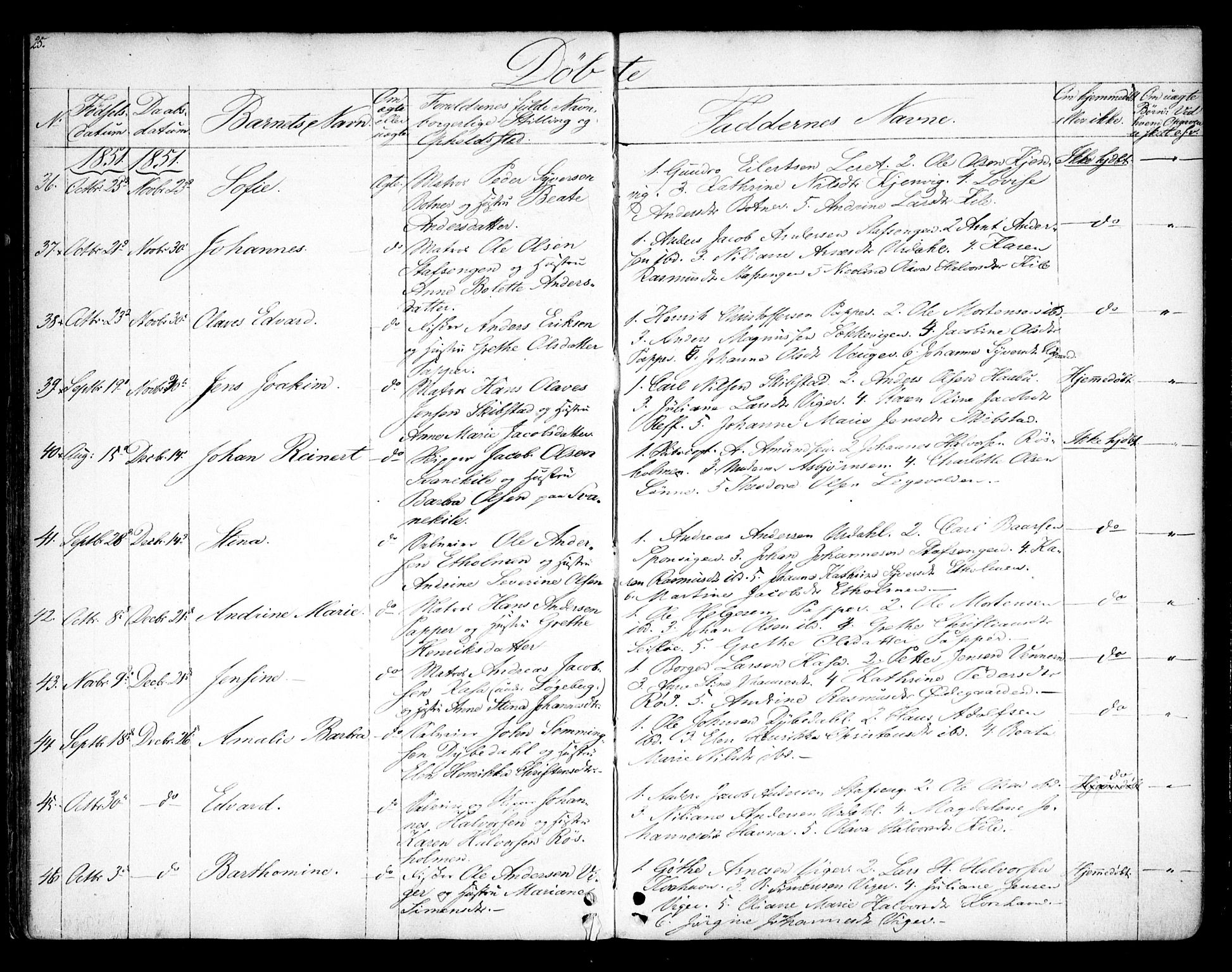 Hvaler prestekontor Kirkebøker, SAO/A-2001/F/Fa/L0006: Parish register (official) no. I 6, 1846-1863, p. 25