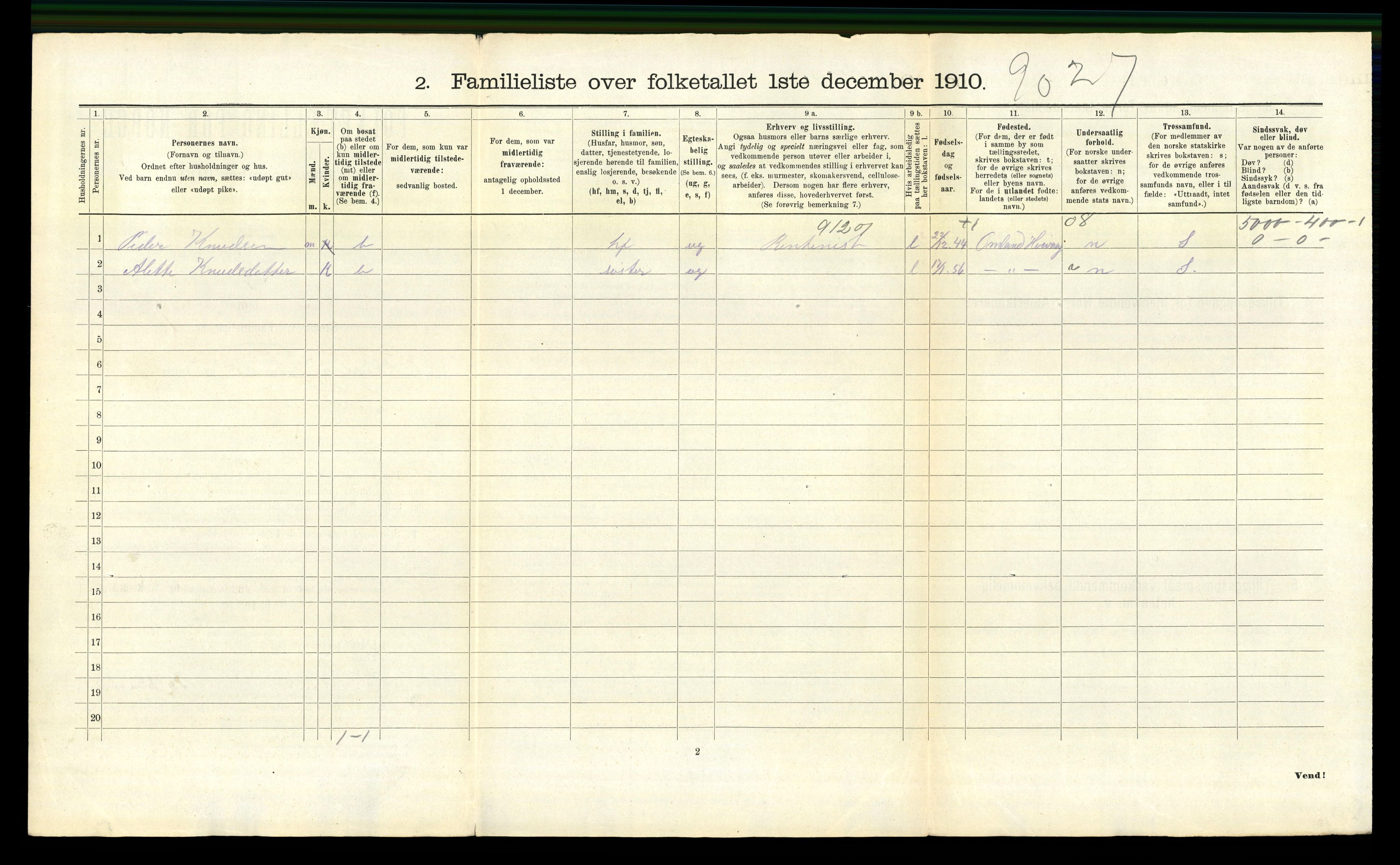 RA, 1910 census for Kristiansand, 1910, p. 6137