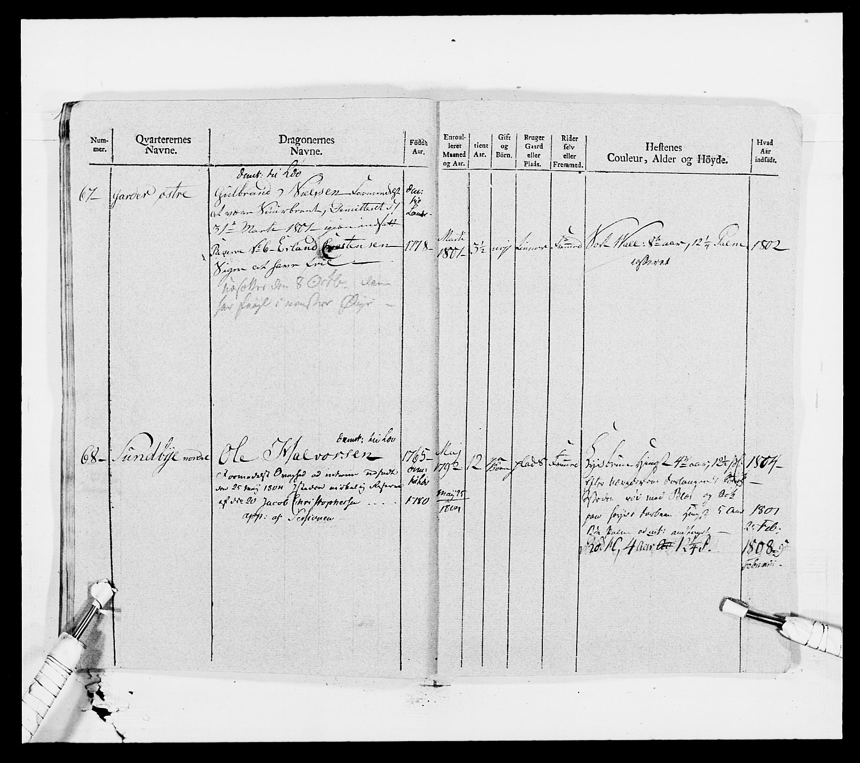 Generalitets- og kommissariatskollegiet, Det kongelige norske kommissariatskollegium, AV/RA-EA-5420/E/Eh/L0007: Akershusiske dragonregiment, 1800-1804, p. 714