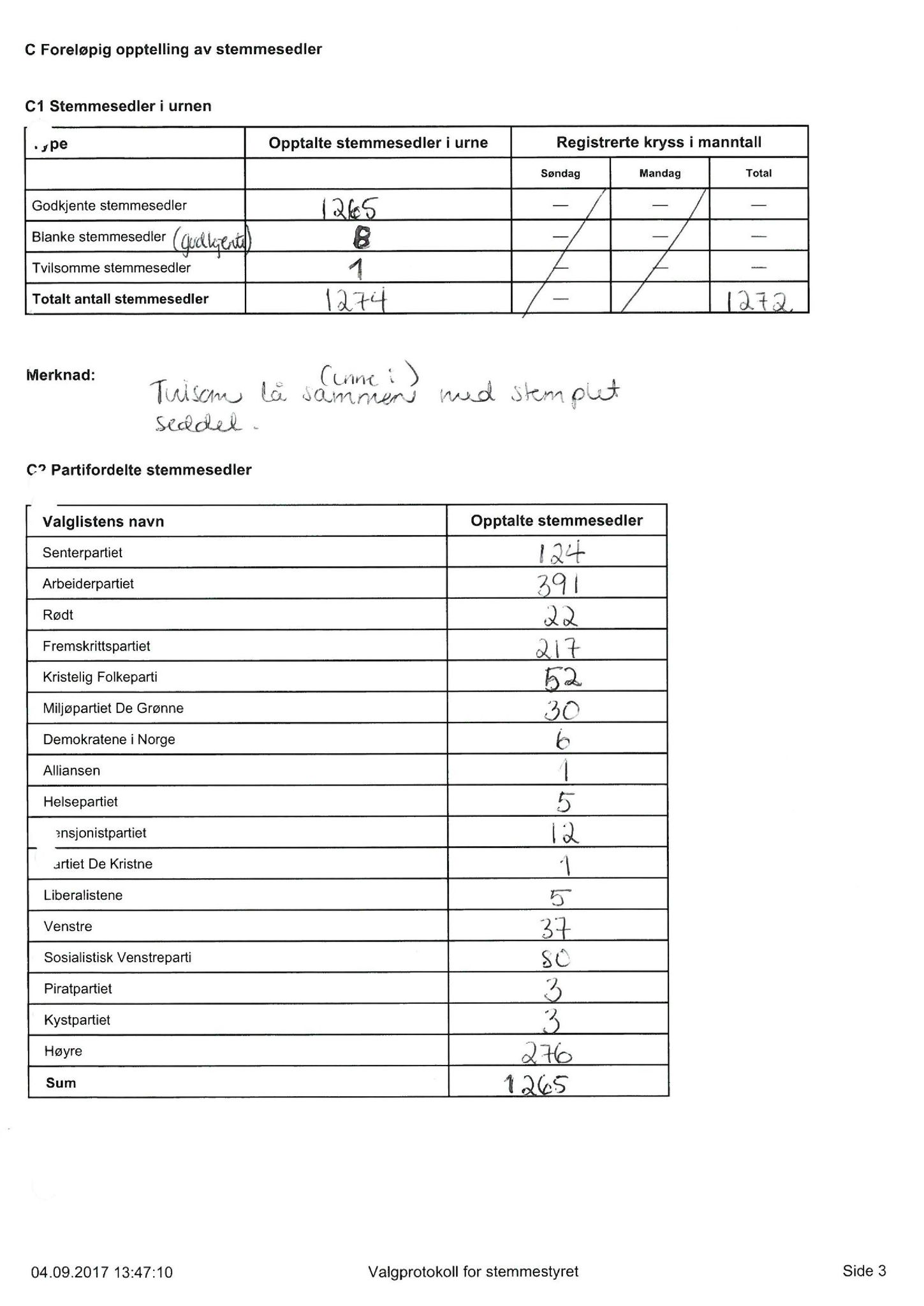 Klæbu Kommune, TRKO/KK/10-VS/L003: Valgnemnda - Møtedokumenter, 2017, p. 78