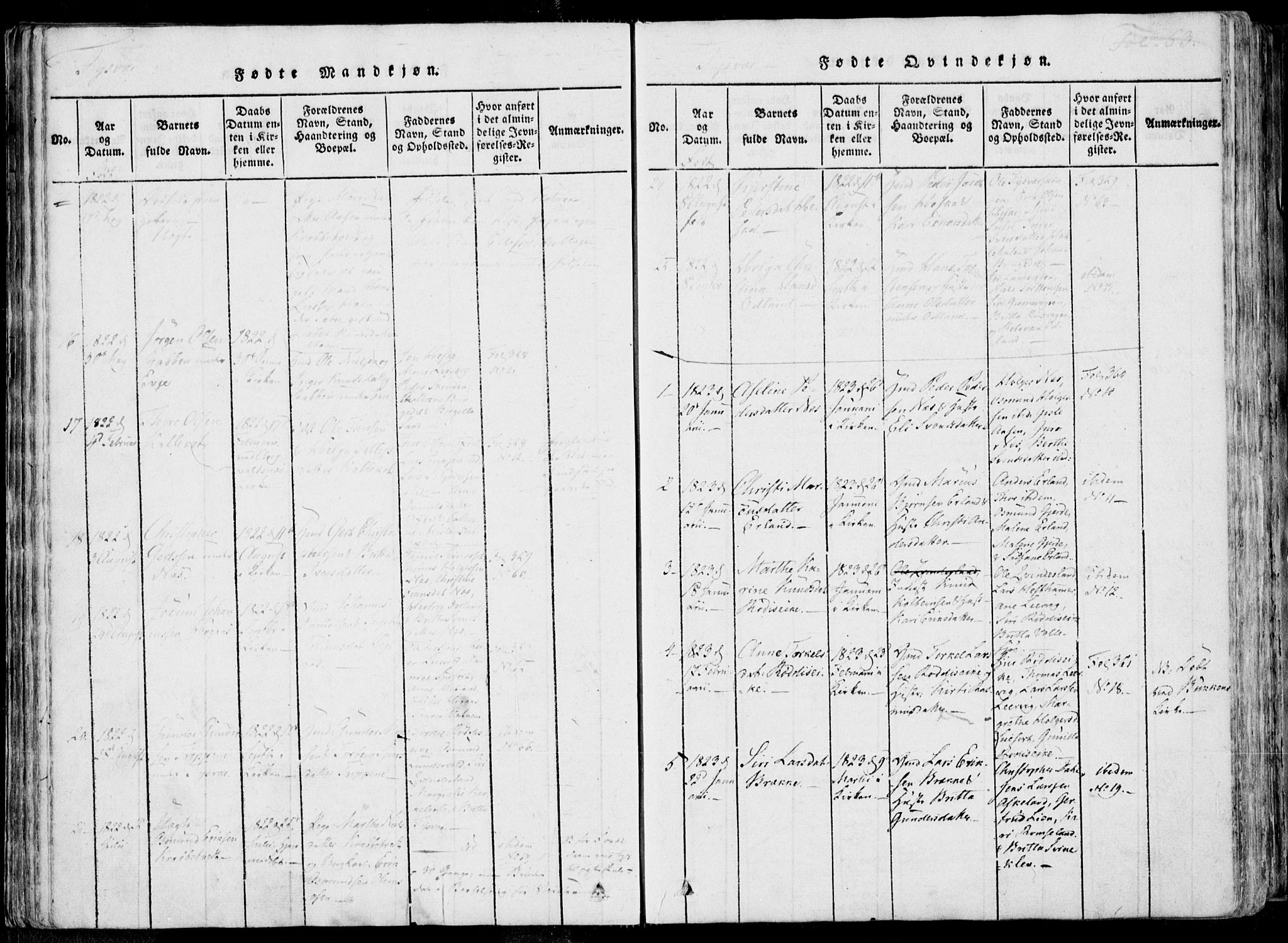 Skjold sokneprestkontor, SAST/A-101847/H/Ha/Haa/L0004: Parish register (official) no. A 4 /1, 1815-1830, p. 63