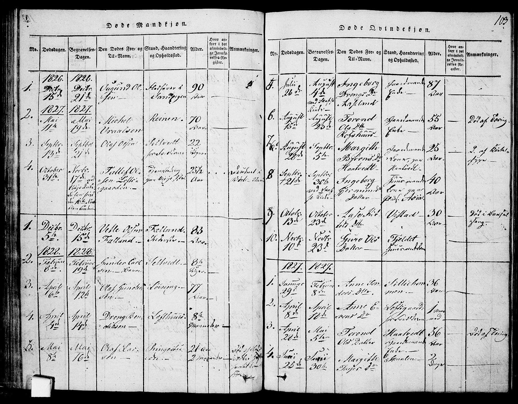 Mo kirkebøker, SAKO/A-286/F/Fa/L0004: Parish register (official) no. I 4, 1814-1844, p. 103