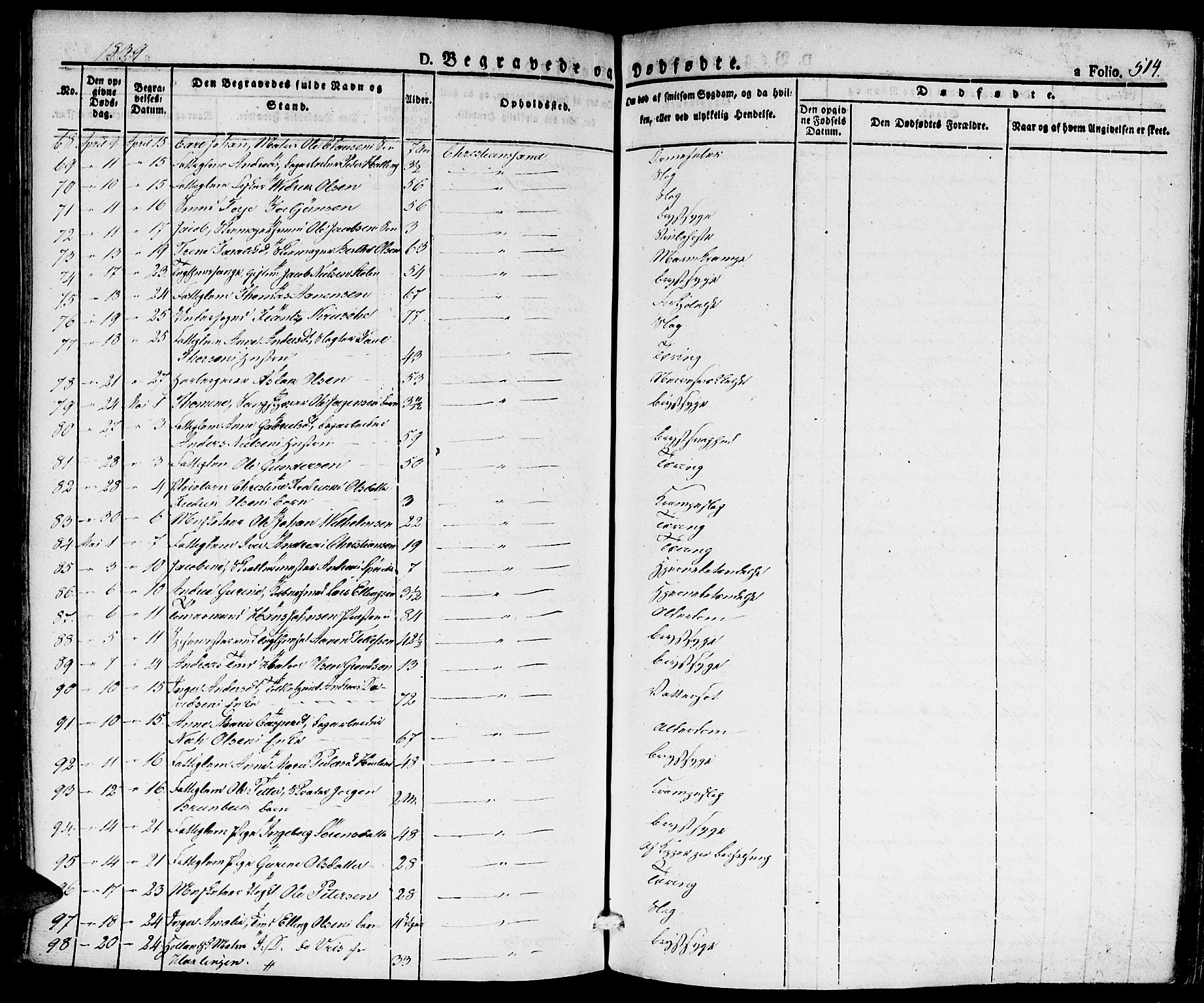 Kristiansand domprosti, AV/SAK-1112-0006/F/Fa/L0011: Parish register (official) no. A 11, 1827-1841, p. 514