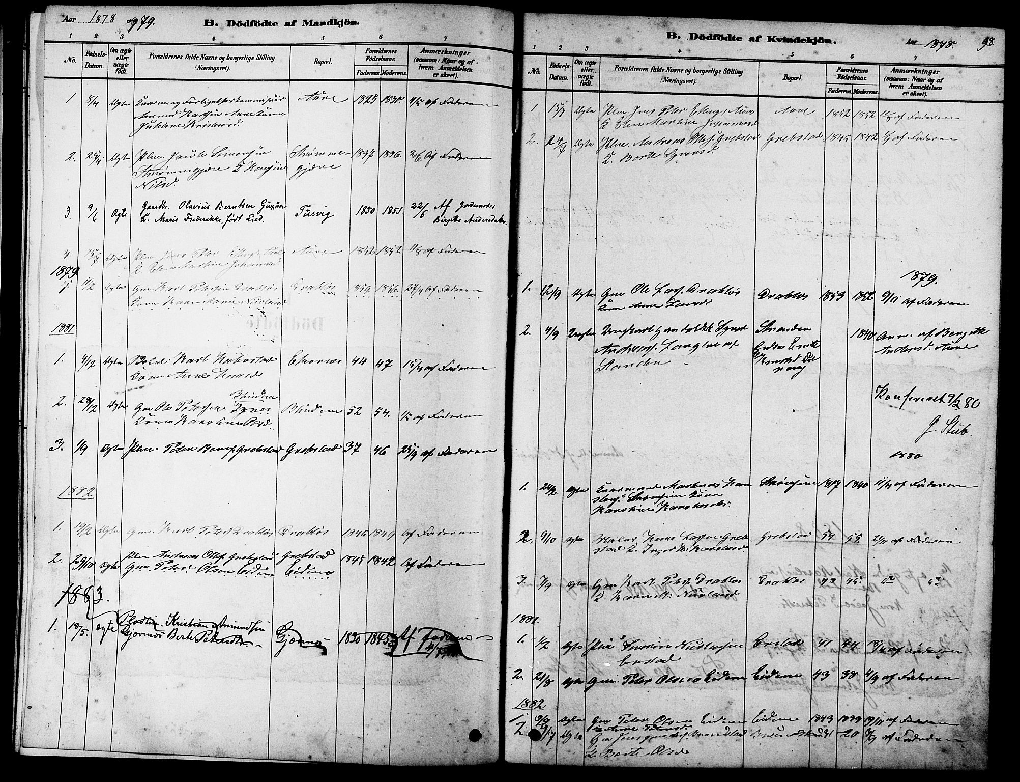 Ministerialprotokoller, klokkerbøker og fødselsregistre - Møre og Romsdal, SAT/A-1454/523/L0339: Parish register (copy) no. 523C02, 1878-1891, p. 98