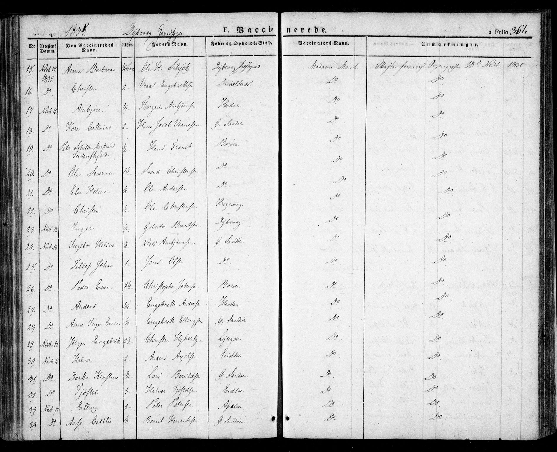 Dypvåg sokneprestkontor, AV/SAK-1111-0007/F/Fa/Faa/L0004: Parish register (official) no. A 4, 1824-1840, p. 361