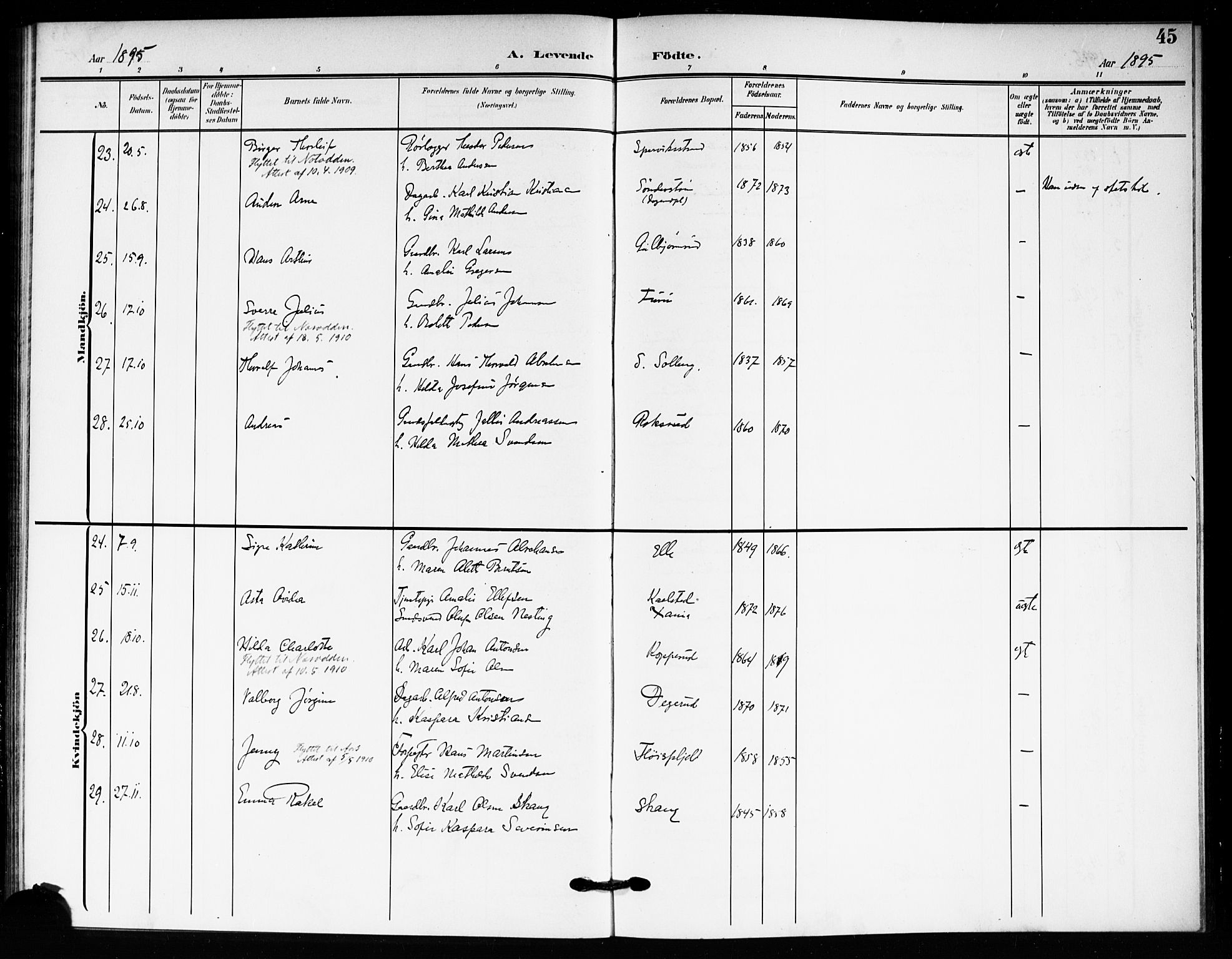 Drøbak prestekontor Kirkebøker, SAO/A-10142a/F/Fc/L0001: Parish register (official) no. III 1, 1871-1900, p. 45