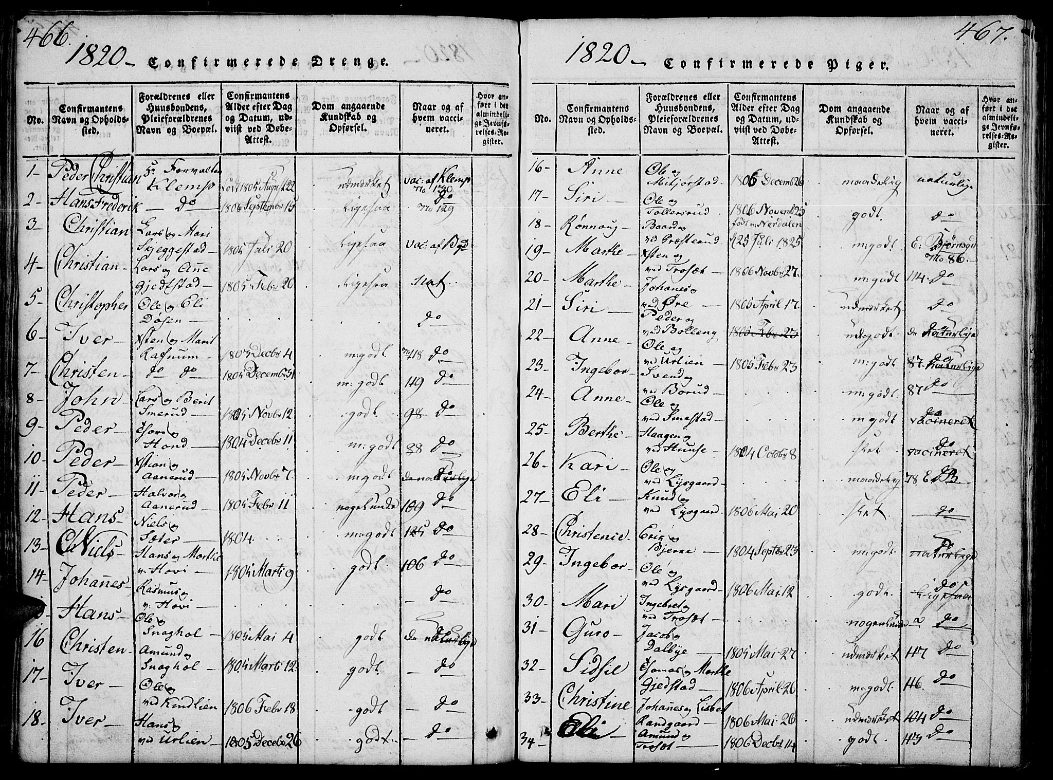 Fåberg prestekontor, SAH/PREST-086/H/Ha/Hab/L0004: Parish register (copy) no. 4, 1818-1837, p. 466-467