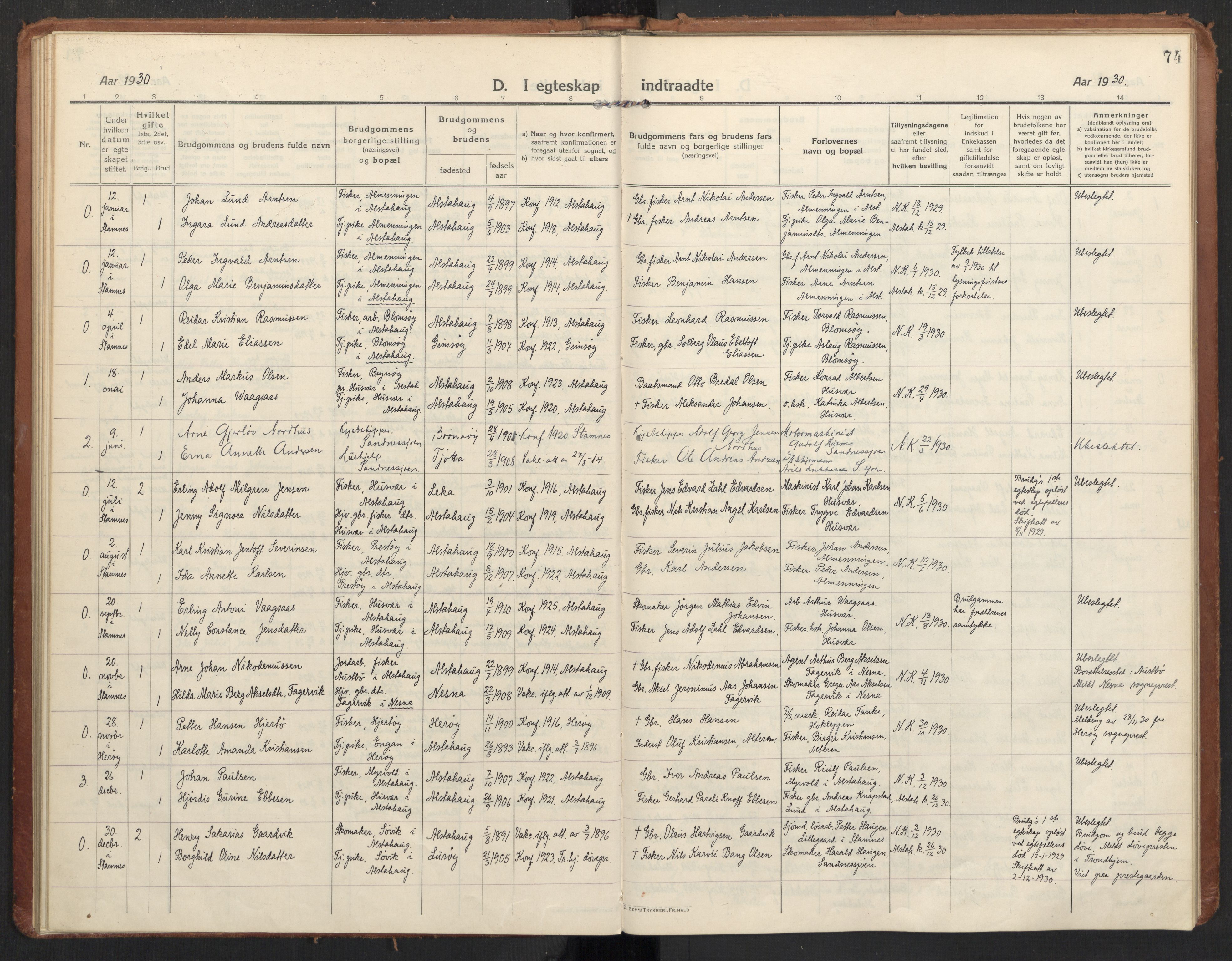 Ministerialprotokoller, klokkerbøker og fødselsregistre - Nordland, SAT/A-1459/830/L0456: Parish register (official) no. 830A20, 1914-1937, p. 74