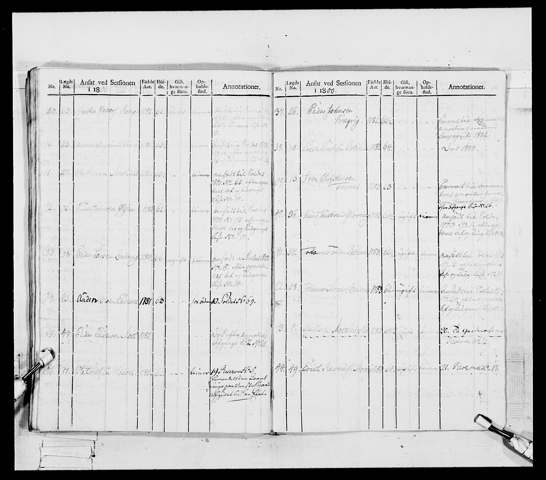 Generalitets- og kommissariatskollegiet, Det kongelige norske kommissariatskollegium, RA/EA-5420/E/Eh/L0081: 2. Trondheimske nasjonale infanteriregiment, 1801-1804, p. 195