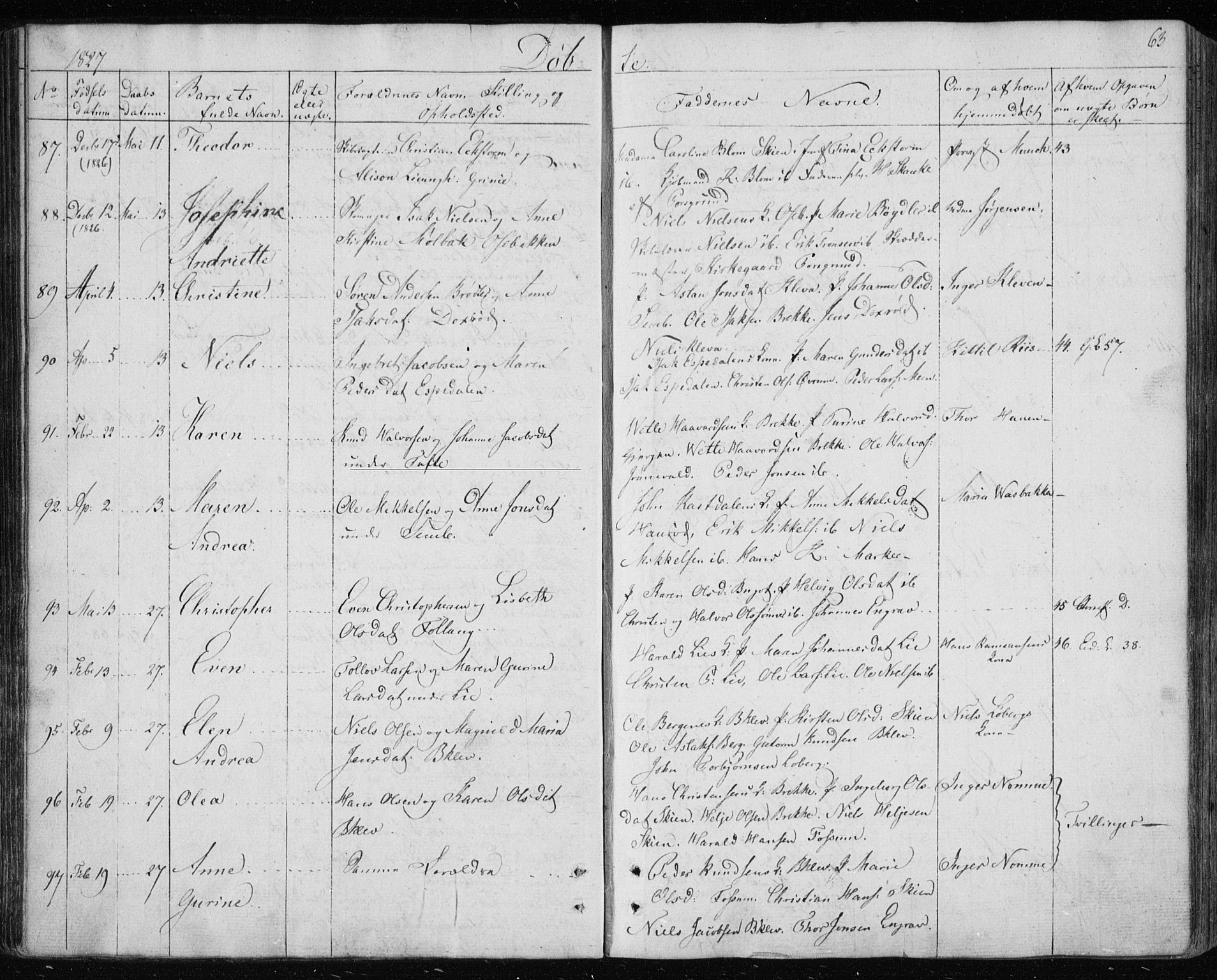 Gjerpen kirkebøker, AV/SAKO-A-265/F/Fa/L0005: Parish register (official) no. I 5, 1823-1829, p. 63