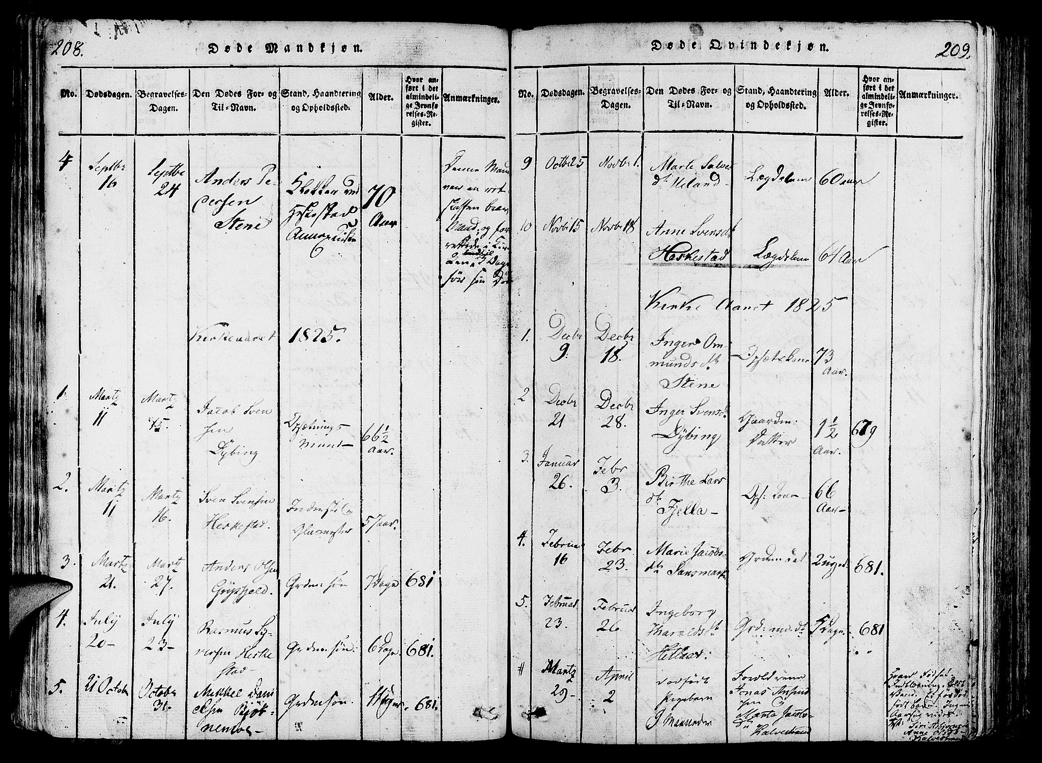 Lund sokneprestkontor, SAST/A-101809/S06/L0006: Parish register (official) no. A 6, 1816-1839, p. 208-209