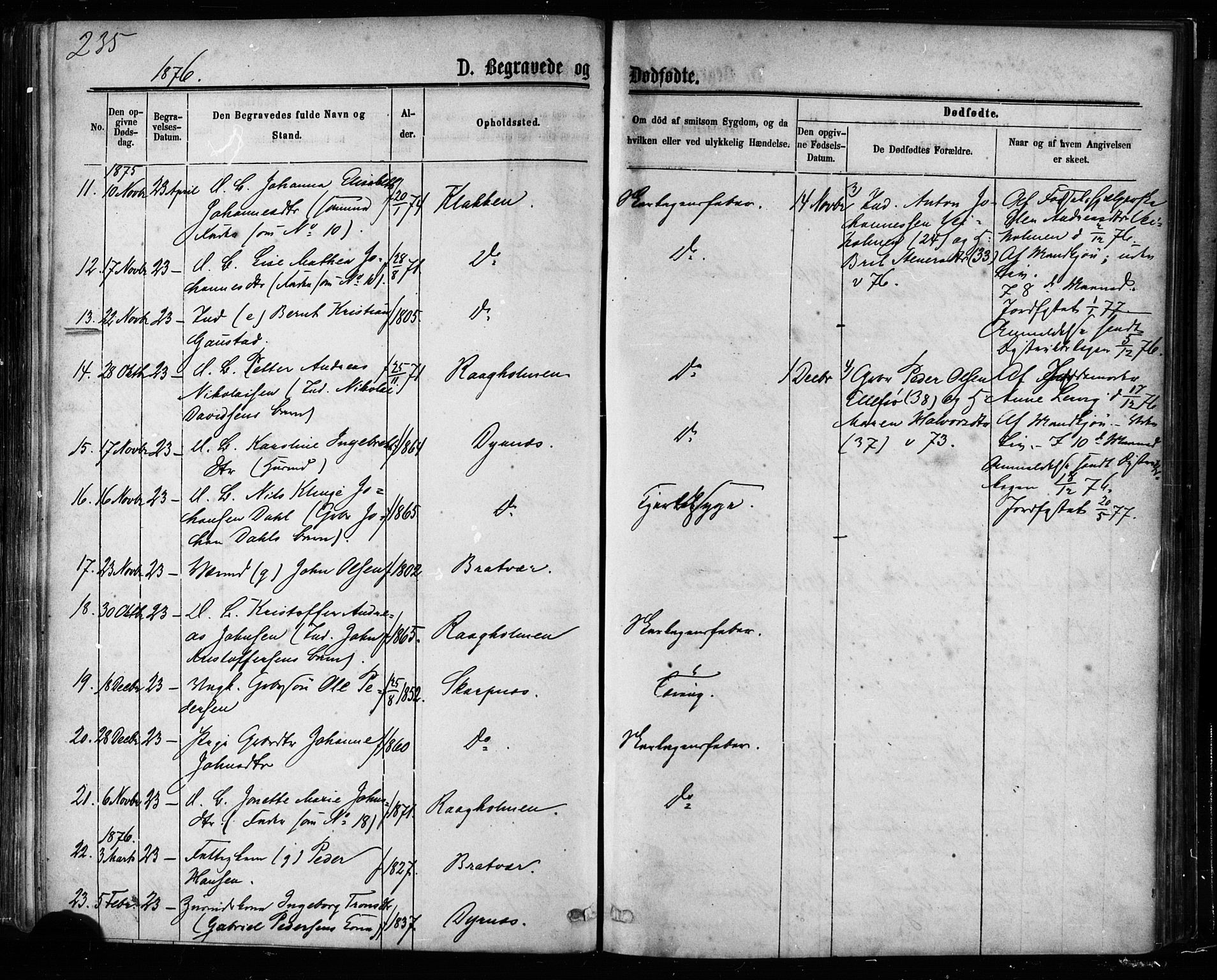 Ministerialprotokoller, klokkerbøker og fødselsregistre - Møre og Romsdal, AV/SAT-A-1454/581/L0938: Parish register (official) no. 581A06, 1873-1879, p. 235