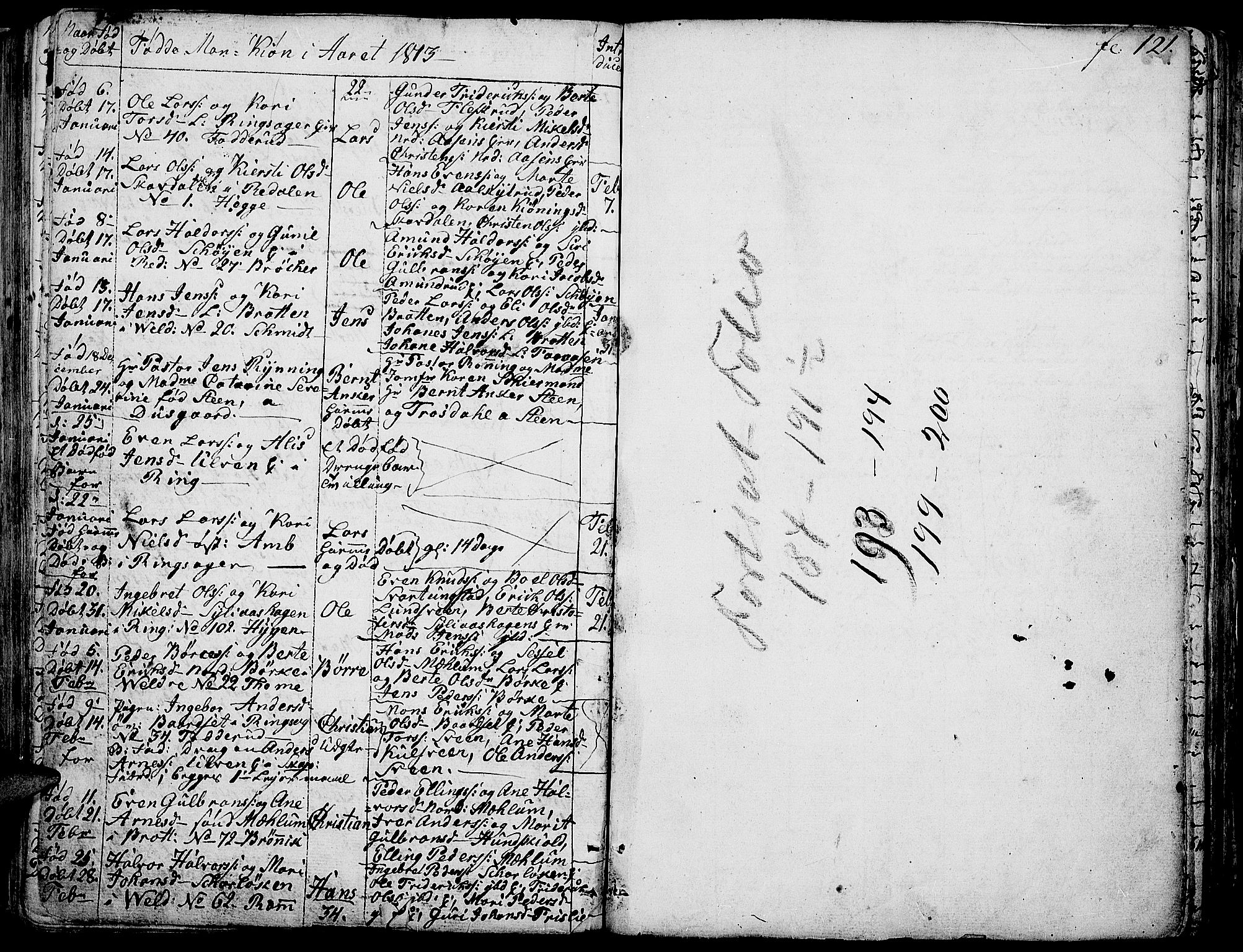 Ringsaker prestekontor, SAH/PREST-014/K/Ka/L0004: Parish register (official) no. 4, 1799-1814, p. 121