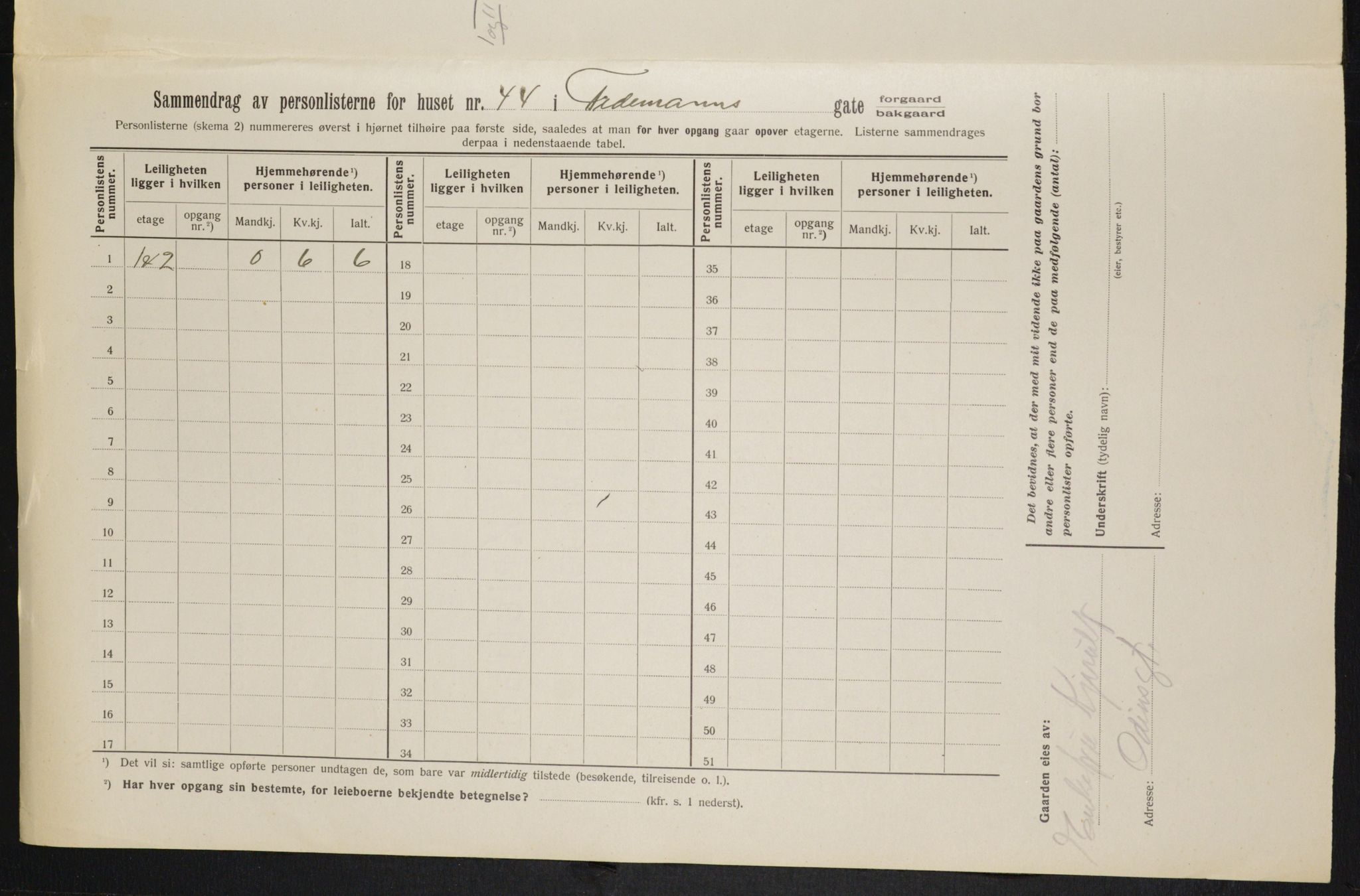 OBA, Municipal Census 1913 for Kristiania, 1913, p. 111527