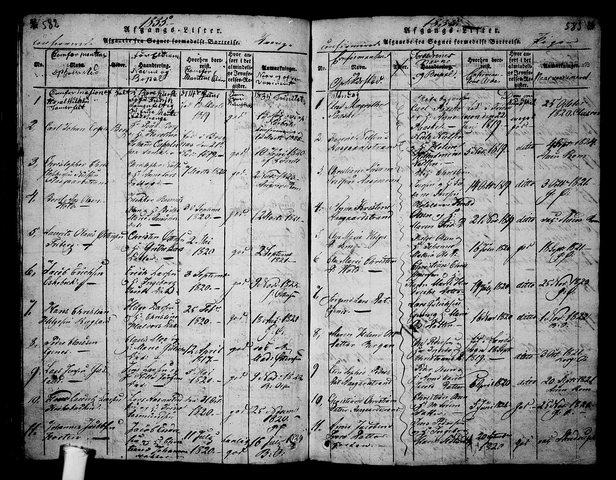 Borre kirkebøker, AV/SAKO-A-338/G/Ga/L0001: Parish register (copy) no. I 1, 1815-1851, p. 582-583