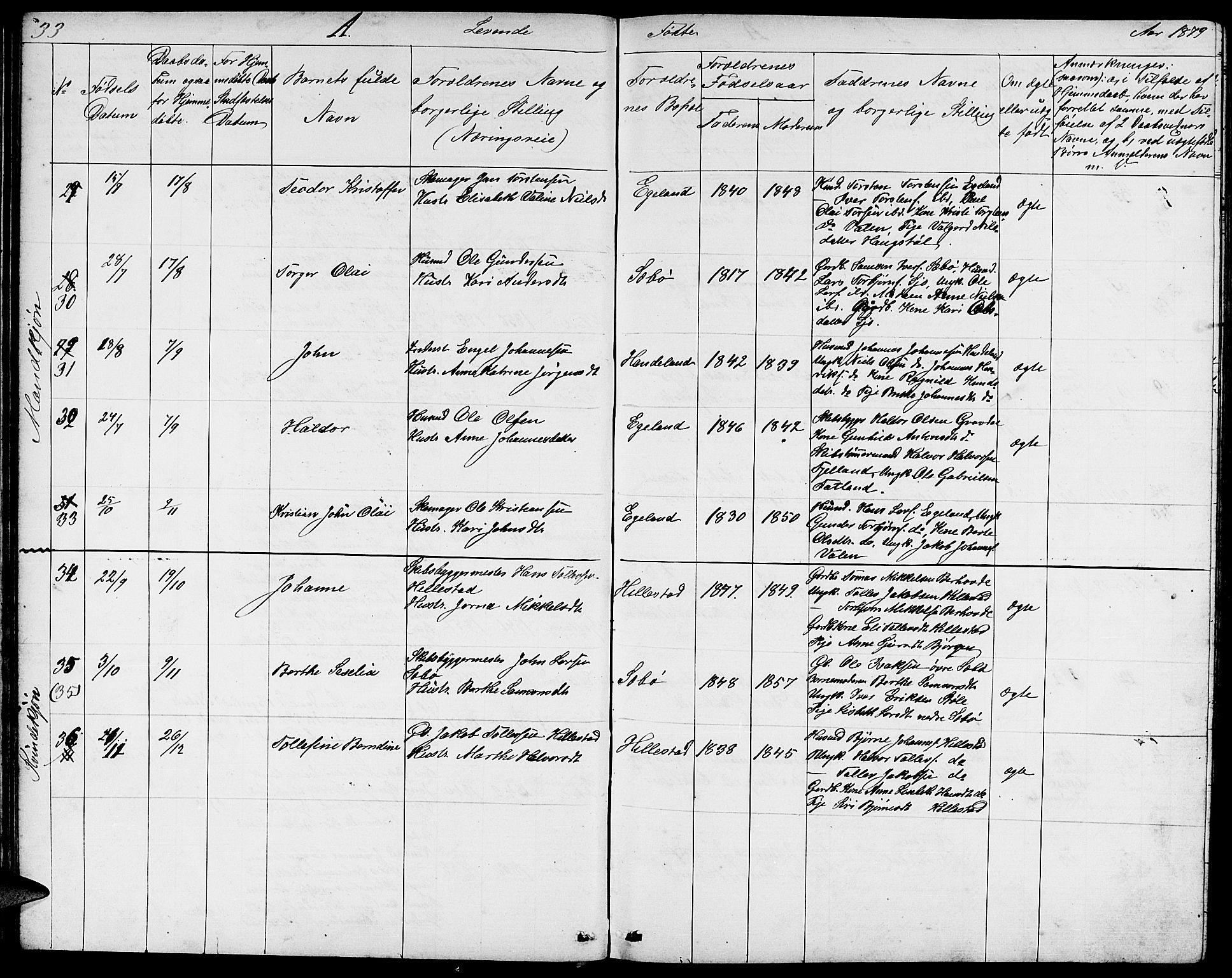 Fjelberg sokneprestembete, AV/SAB-A-75201/H/Hab: Parish register (copy) no. B 3, 1868-1888, p. 33