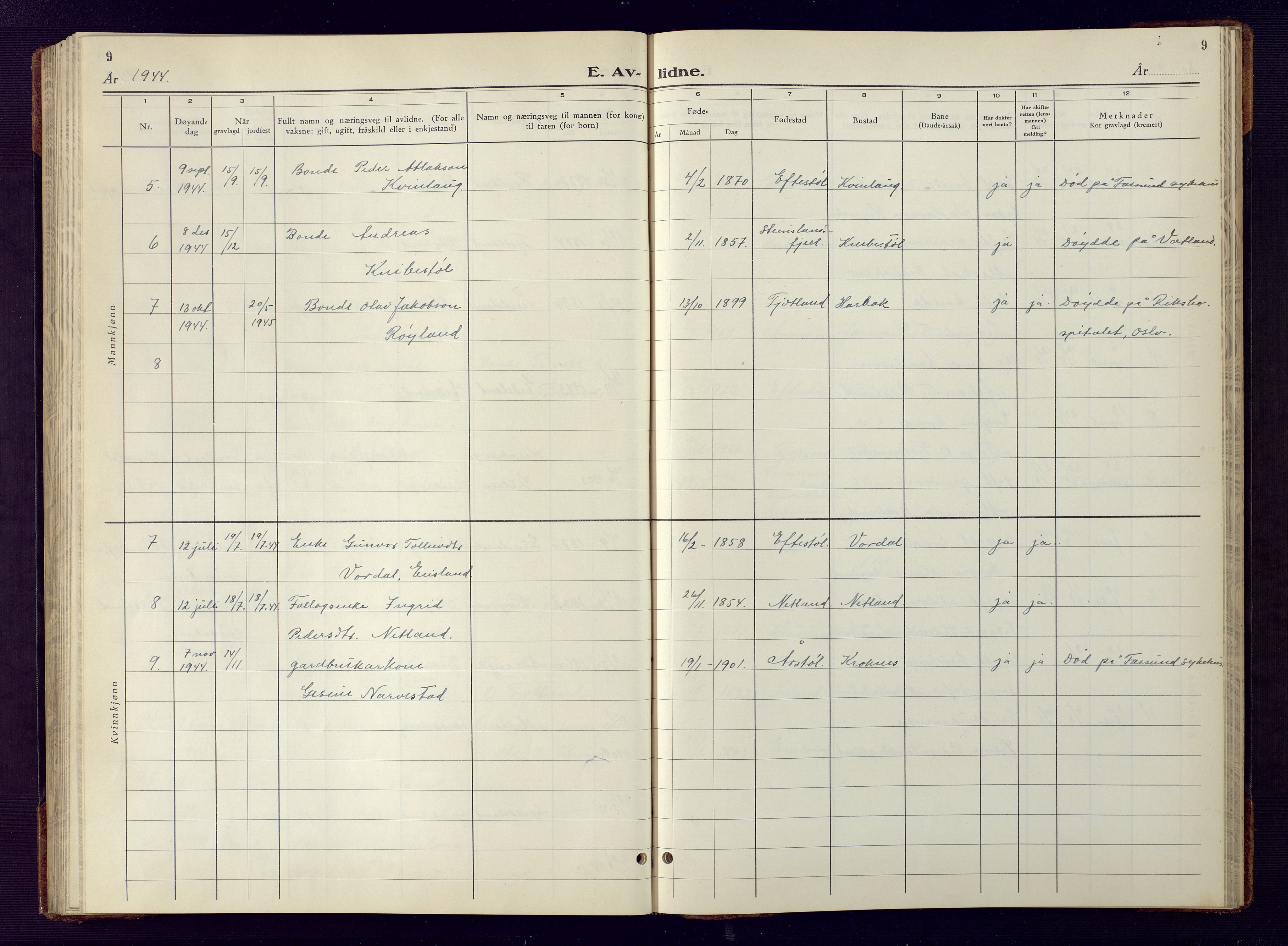 Fjotland sokneprestkontor, SAK/1111-0010/F/Fb/L0005: Parish register (copy) no. B 5, 1941-1949, p. 9