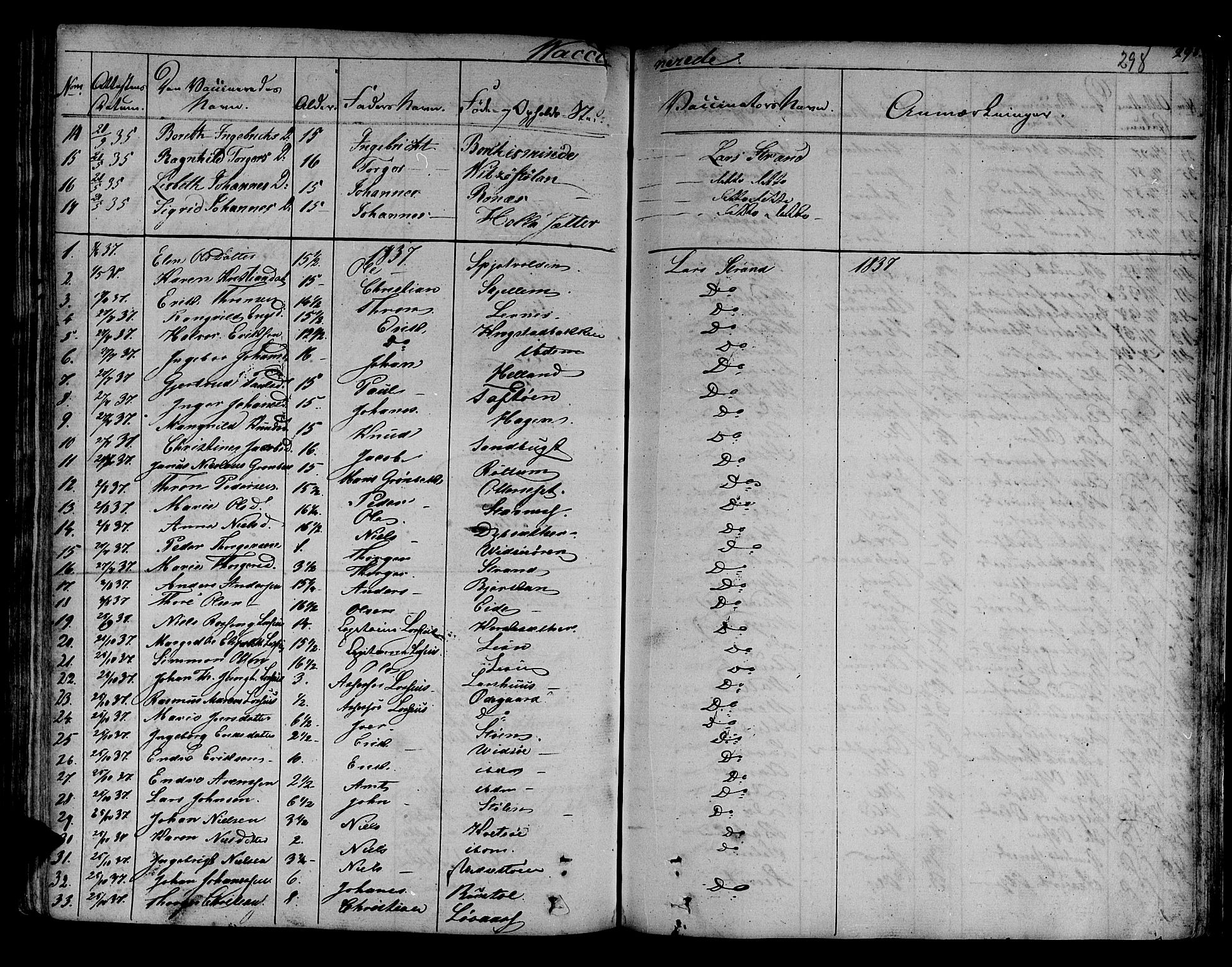 Ministerialprotokoller, klokkerbøker og fødselsregistre - Sør-Trøndelag, AV/SAT-A-1456/630/L0492: Parish register (official) no. 630A05, 1830-1840, p. 298