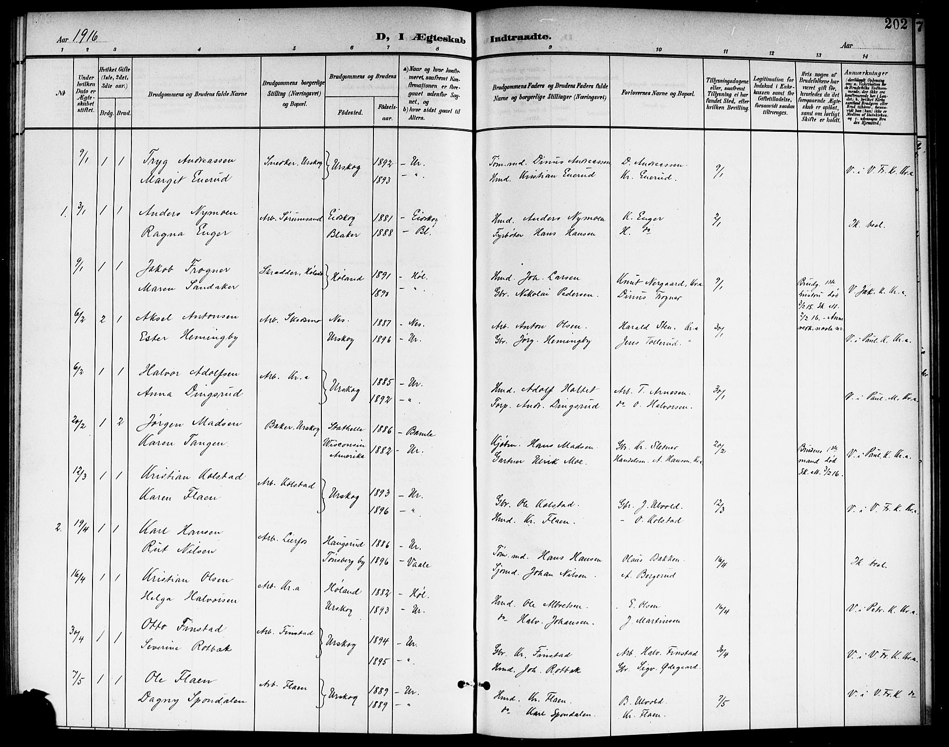 Aurskog prestekontor Kirkebøker, SAO/A-10304a/G/Ga/L0004: Parish register (copy) no. I 4, 1901-1921, p. 202