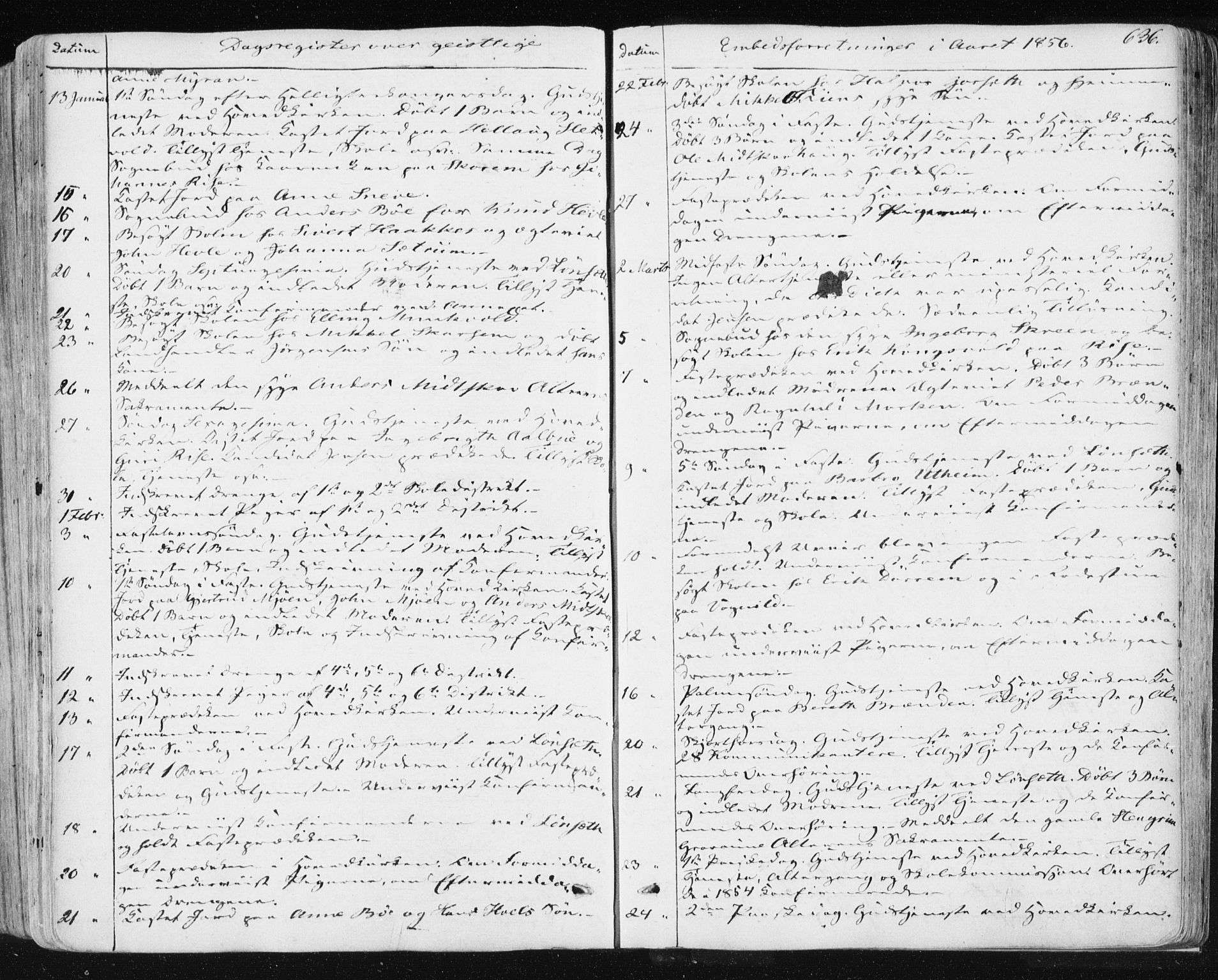 Ministerialprotokoller, klokkerbøker og fødselsregistre - Sør-Trøndelag, SAT/A-1456/678/L0899: Parish register (official) no. 678A08, 1848-1872, p. 636