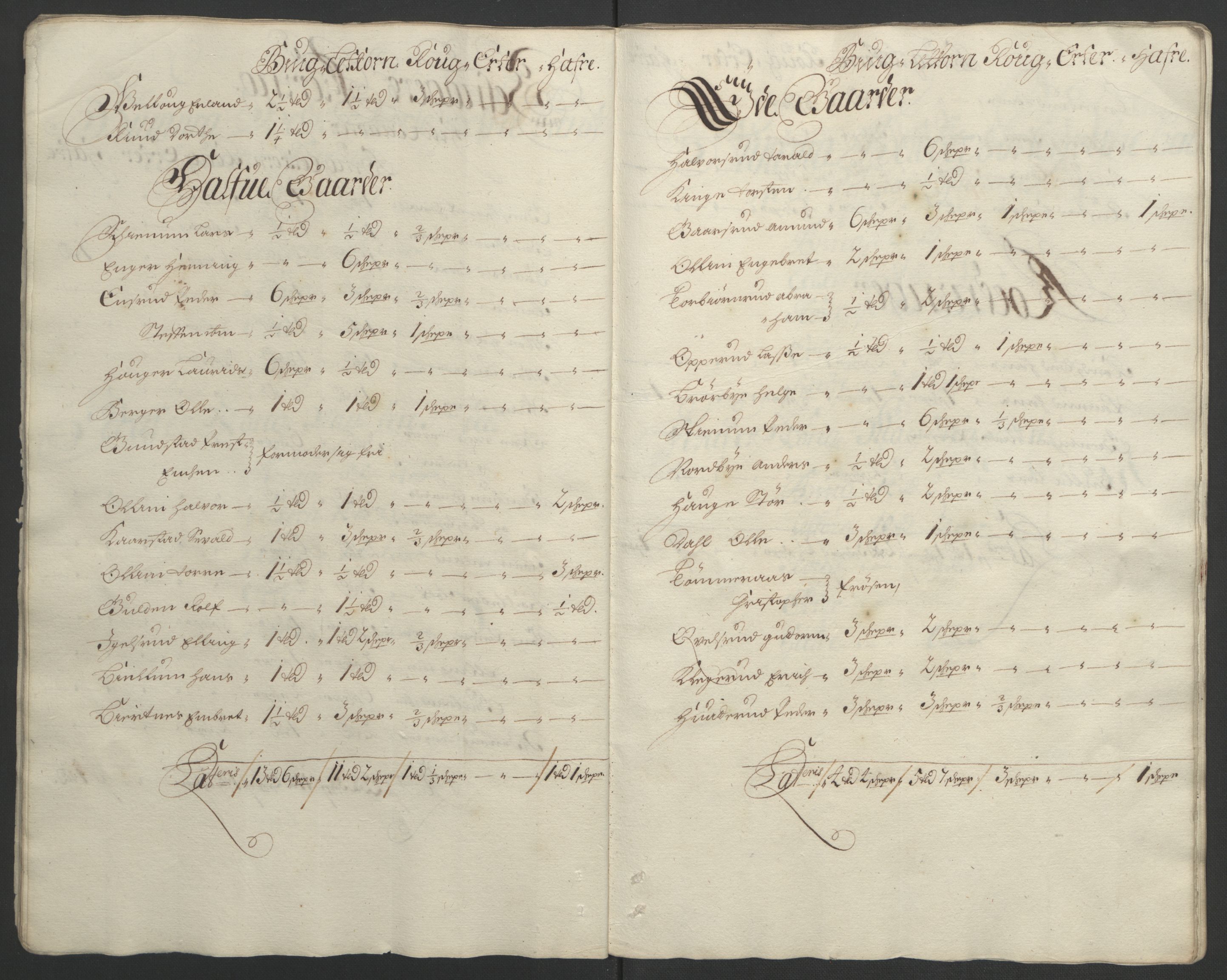 Rentekammeret inntil 1814, Reviderte regnskaper, Fogderegnskap, AV/RA-EA-4092/R18/L1293: Fogderegnskap Hadeland, Toten og Valdres, 1695, p. 33